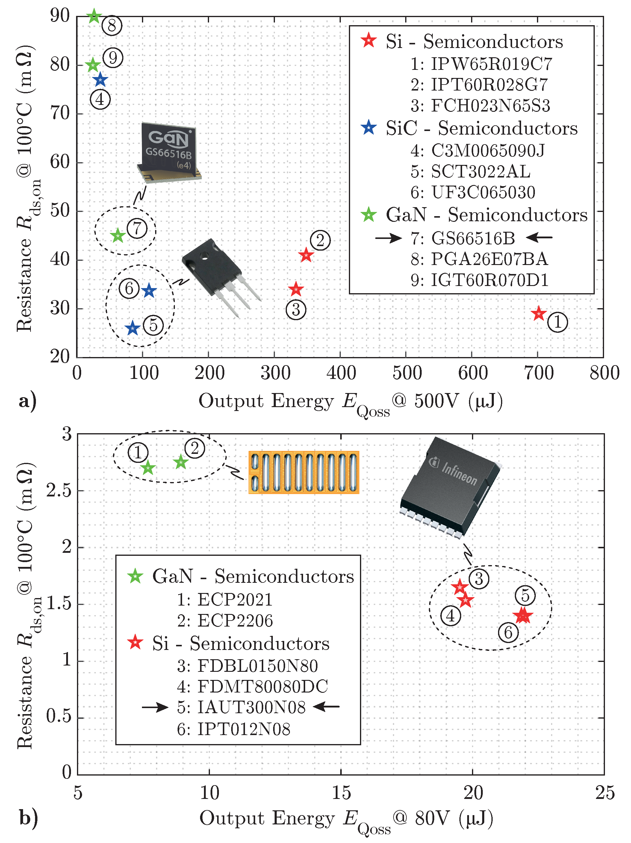 Electronics 10 02543 g007 550