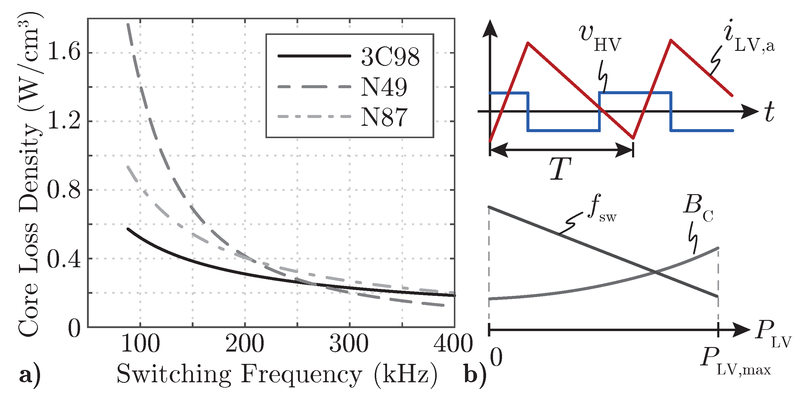 Electronics 10 02543 g009 550