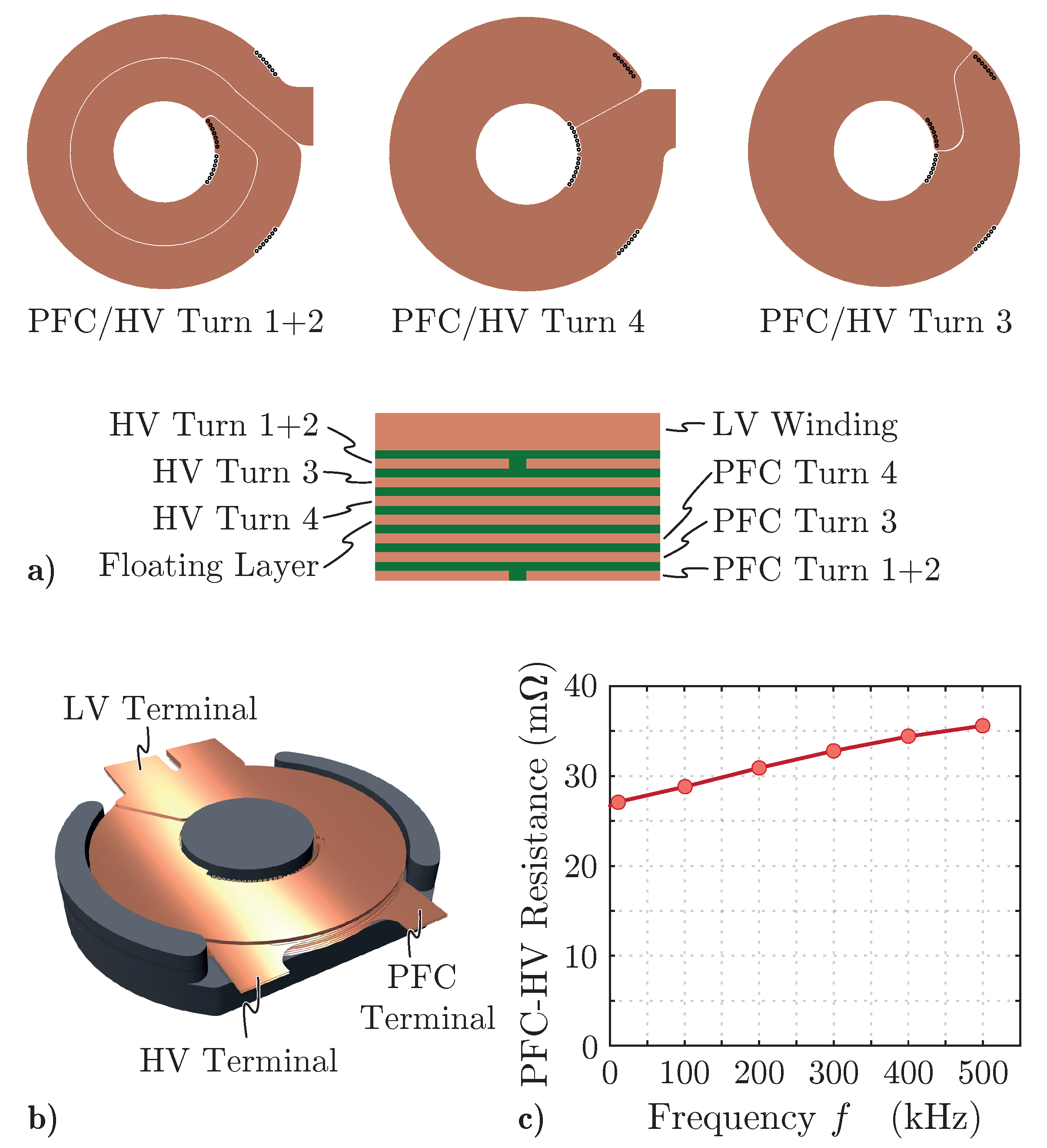Electronics 10 02543 g010 550