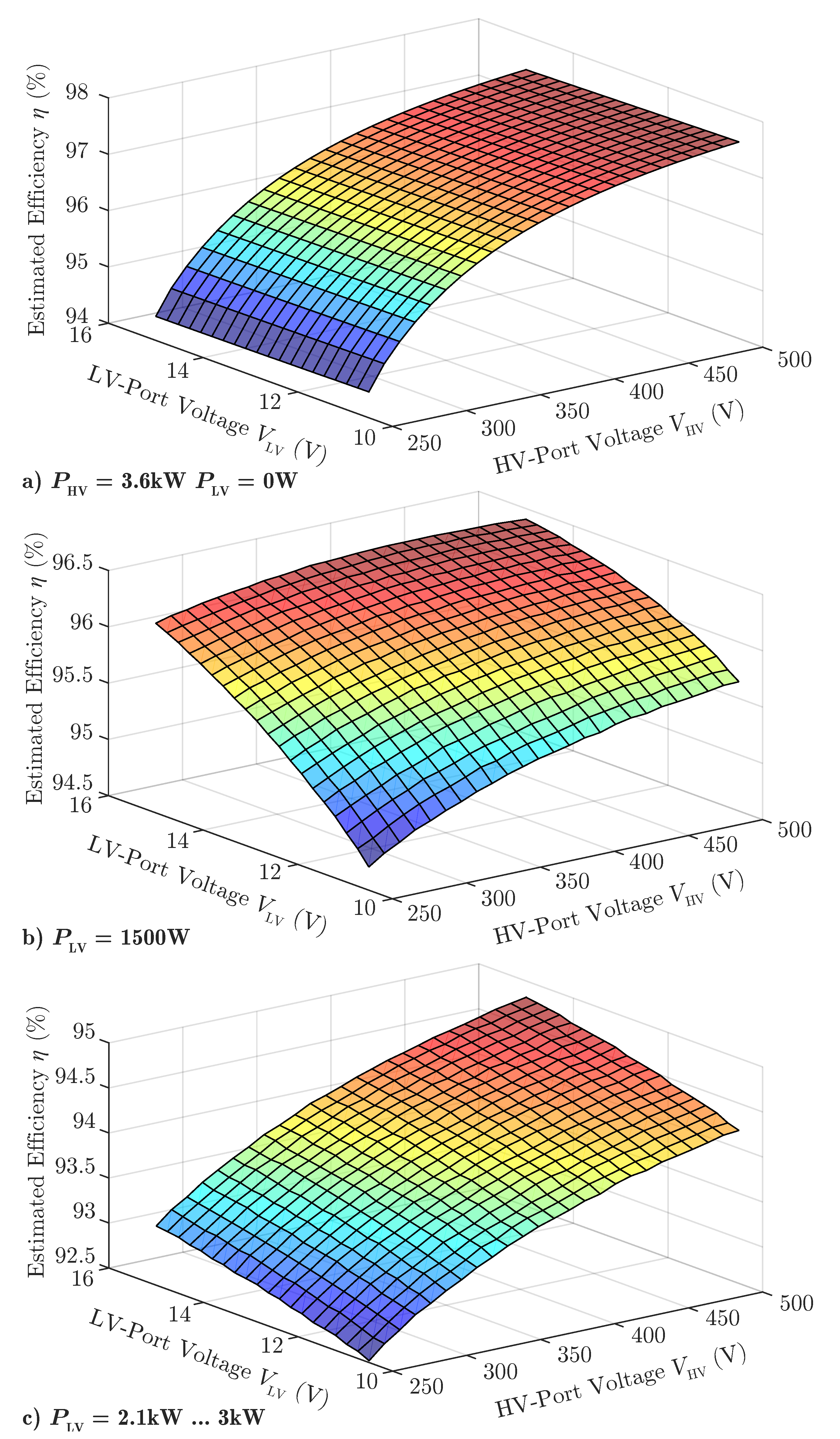 Electronics 10 02543 g012 550