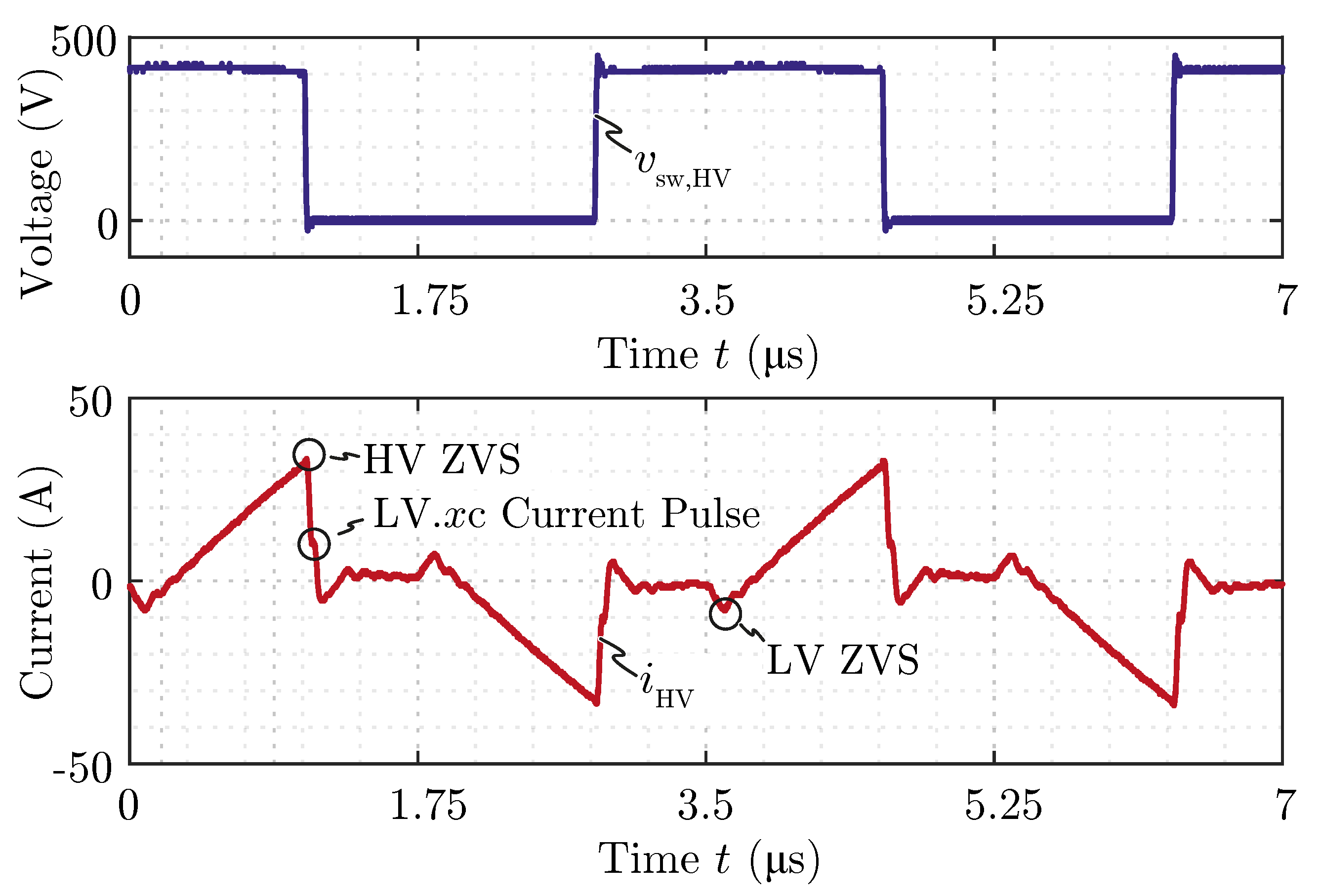 Electronics 10 02543 g017 550