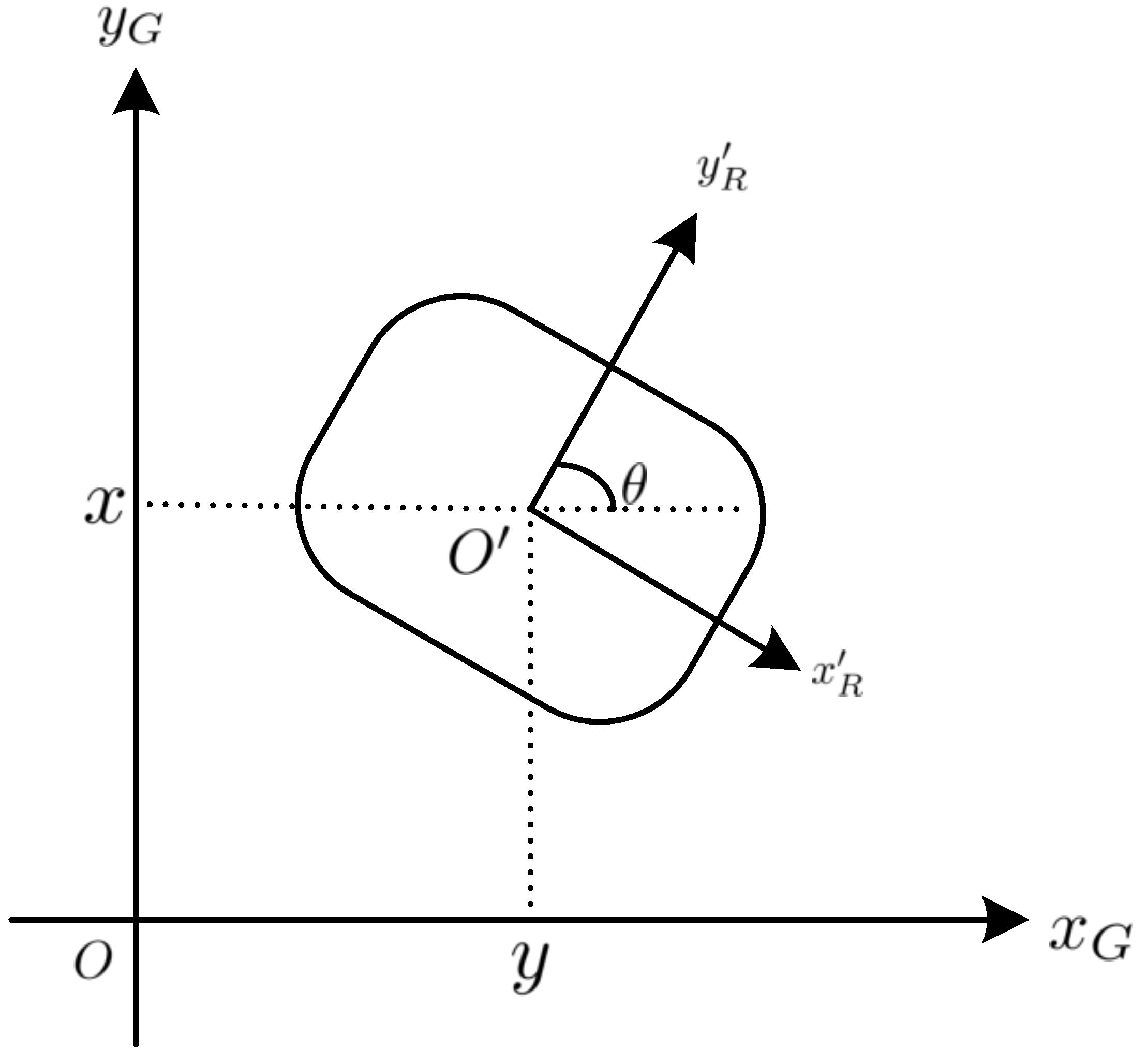 Adaptive Fading Extended Kalman Filtering for Mobile Robot