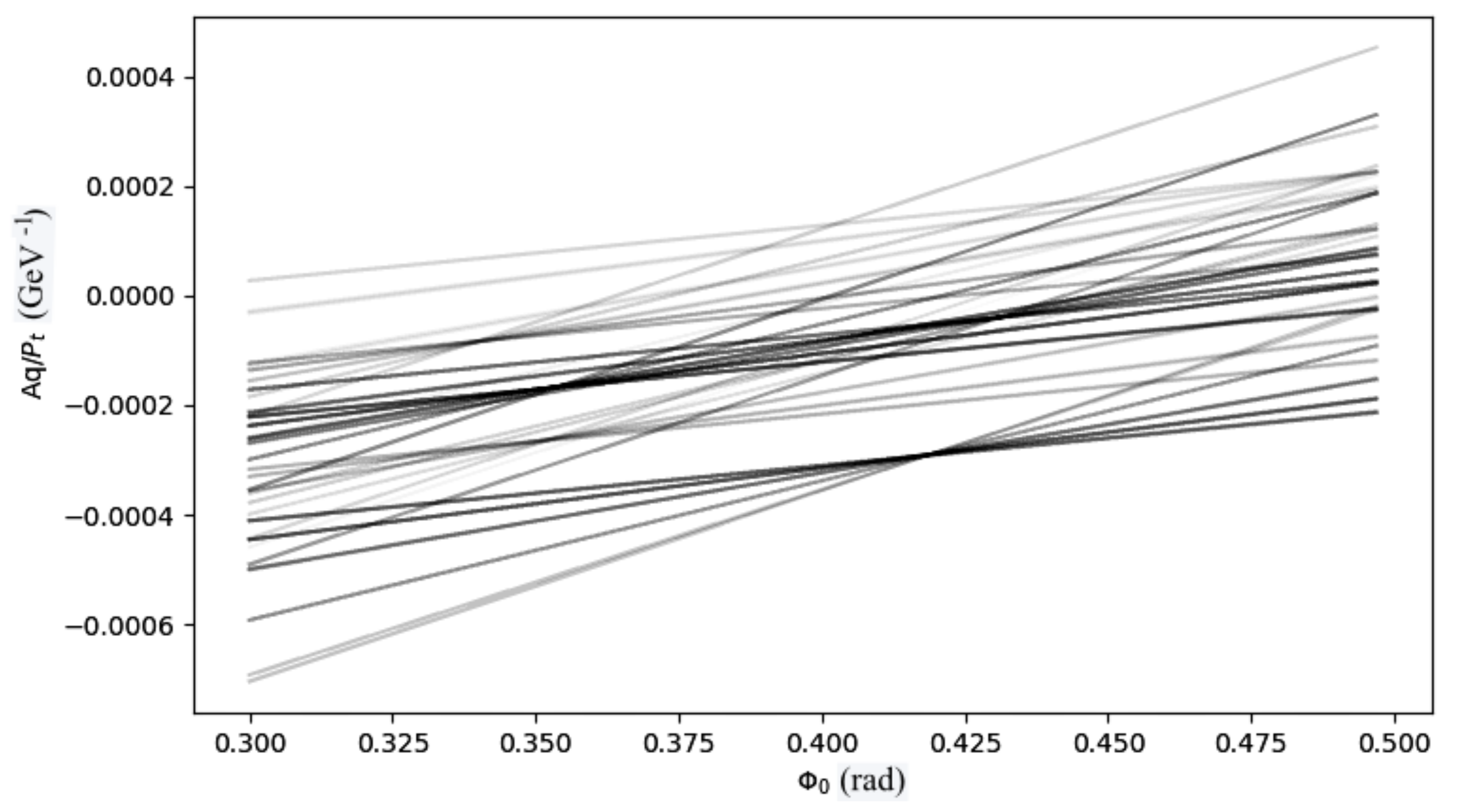 Electronics 10 02546 g002 550