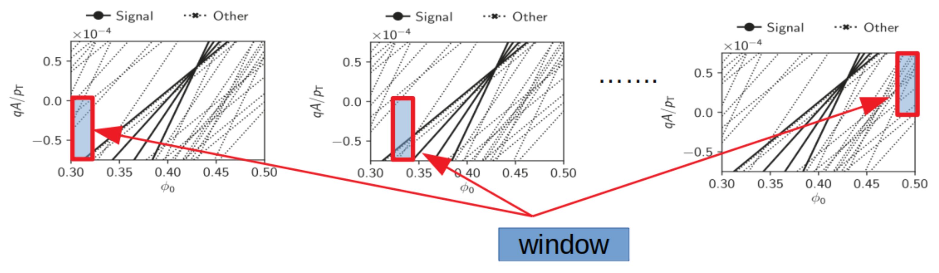 Electronics 10 02546 g007 550