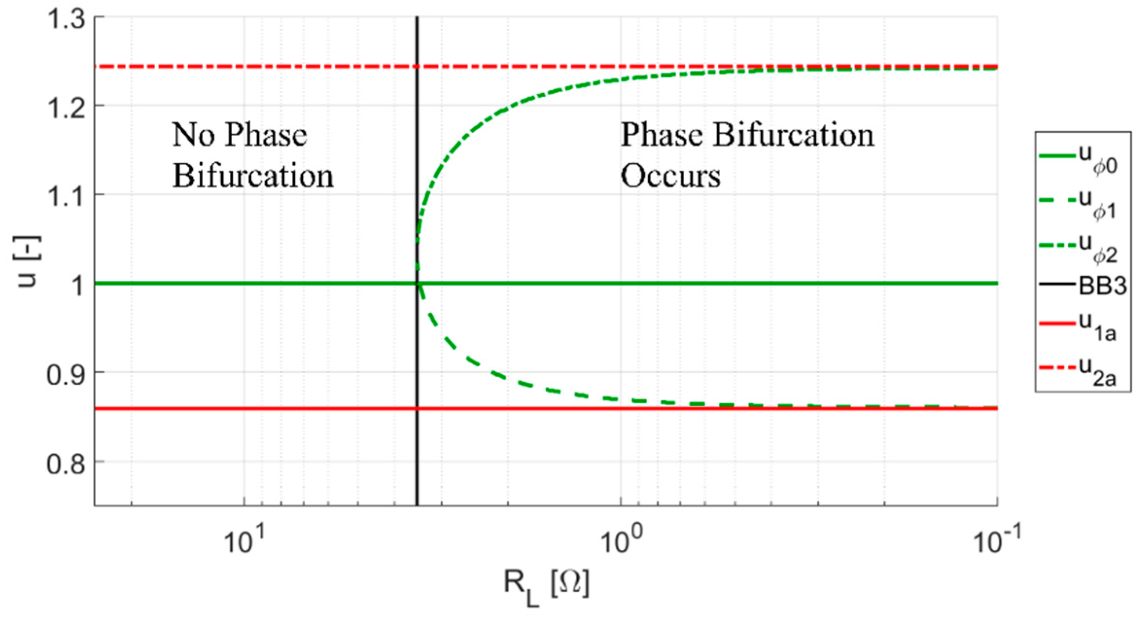 Electronics 10 02548 g002 550