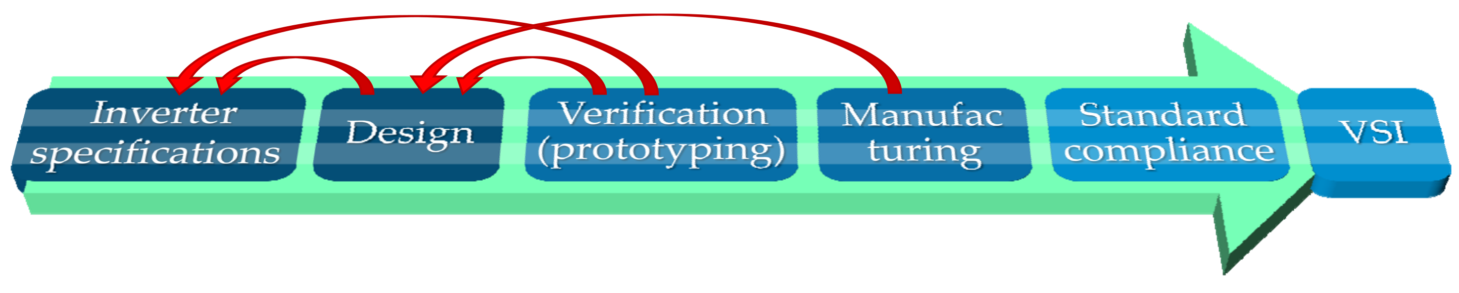 Electronics 10 02549 g002