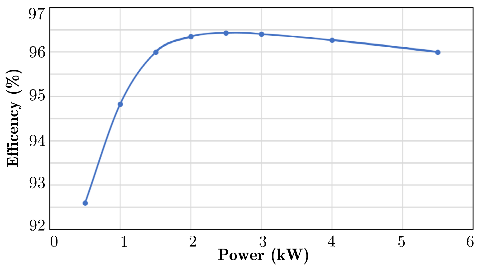 Electronics 10 02549 g018