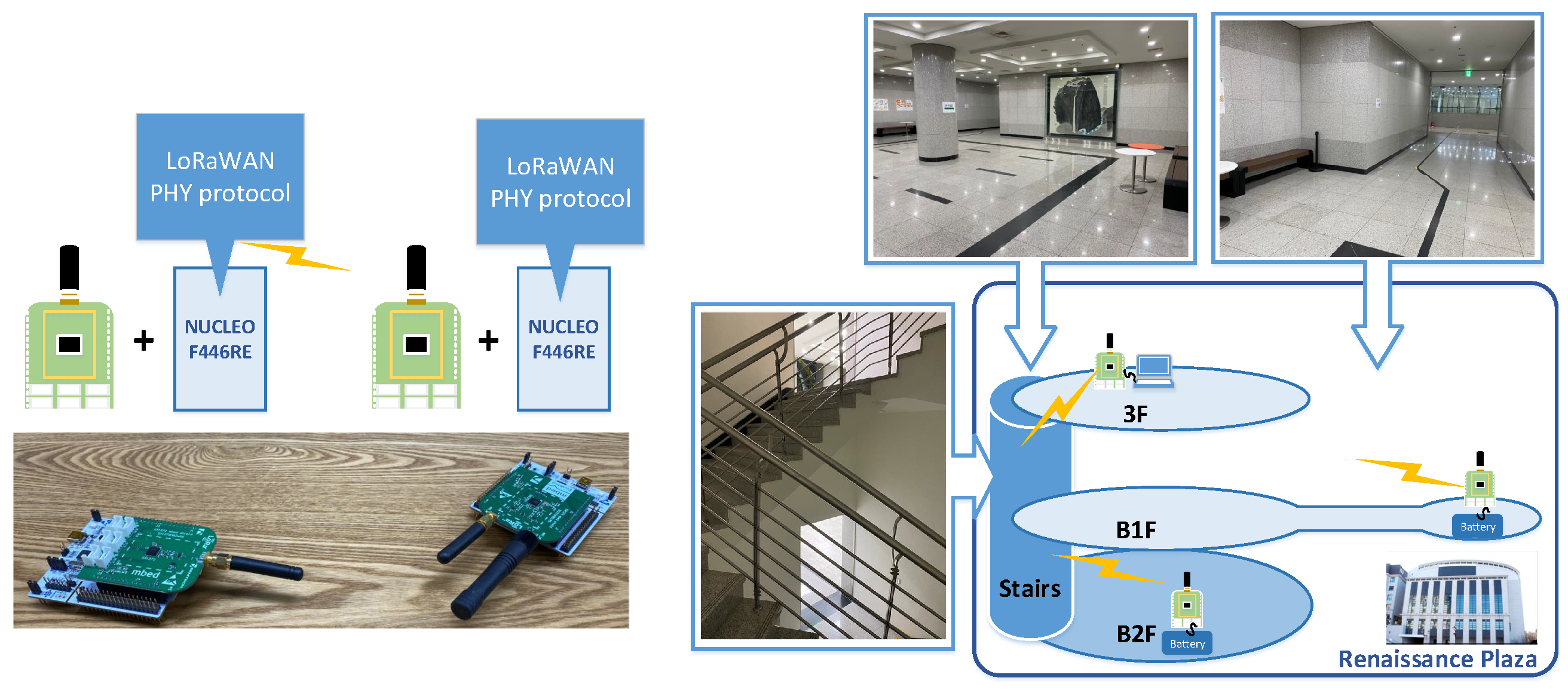 Electronics 10 02550 g008 550