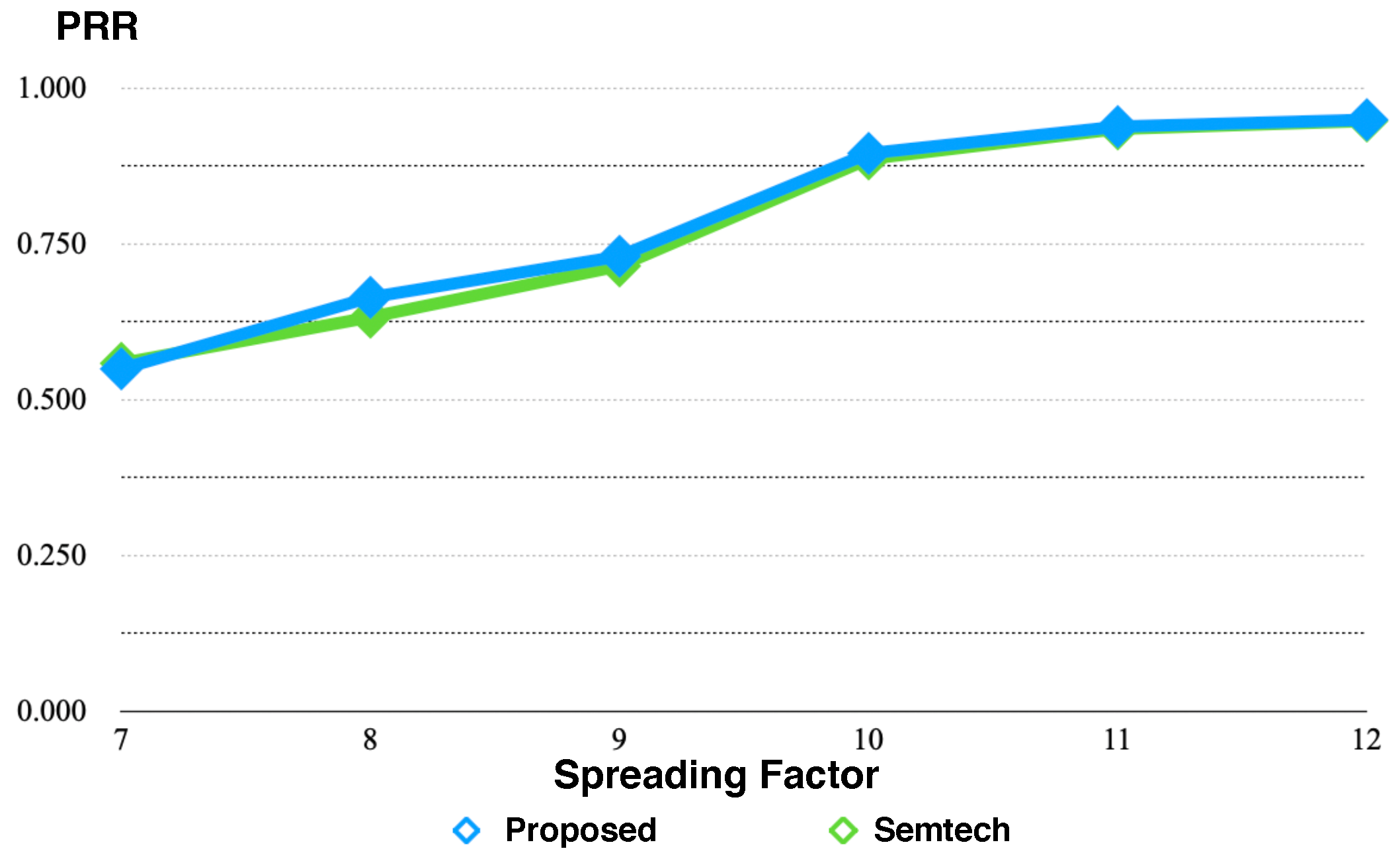 Electronics 10 02550 g011 550