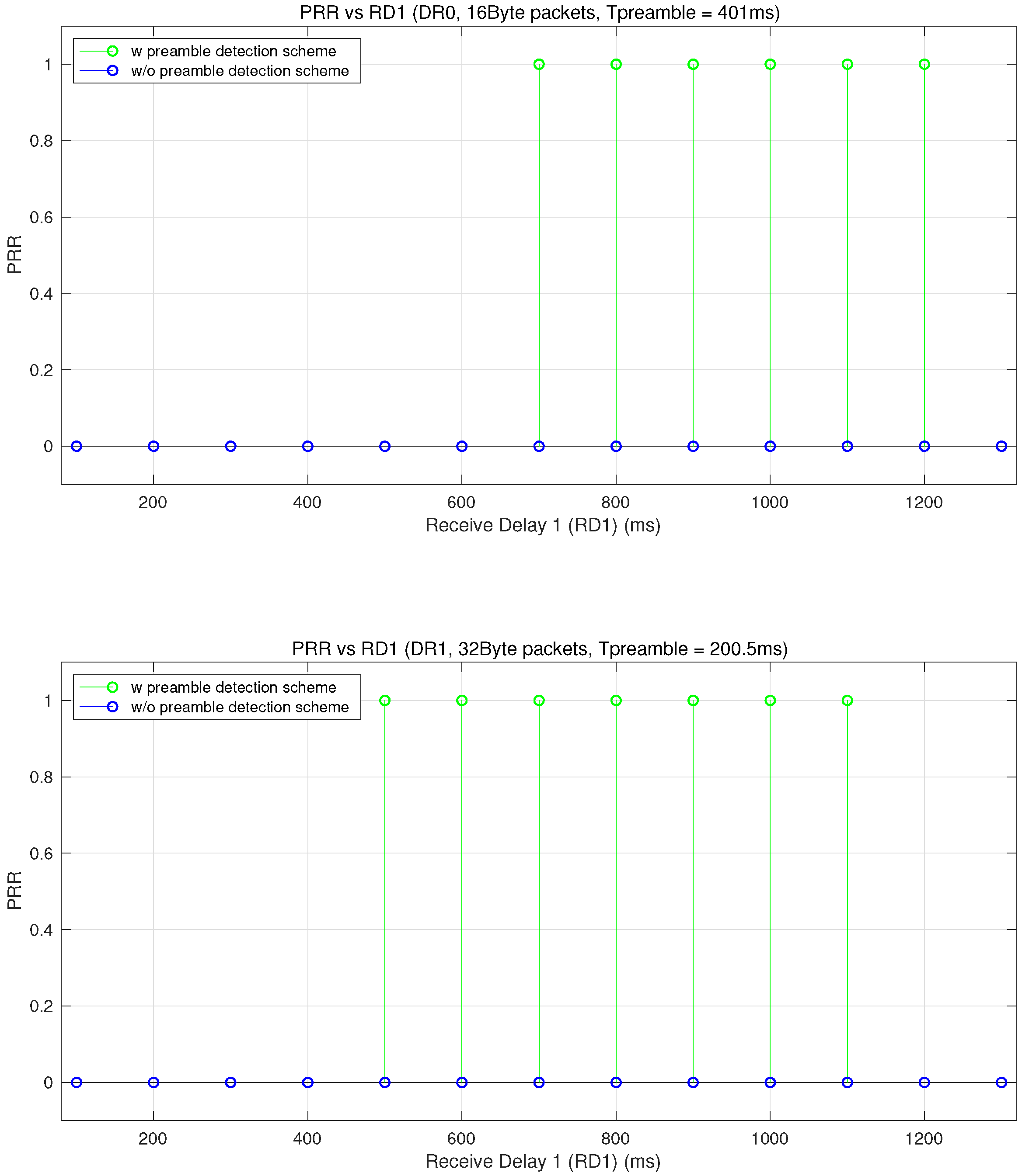 Electronics 10 02550 g014 550
