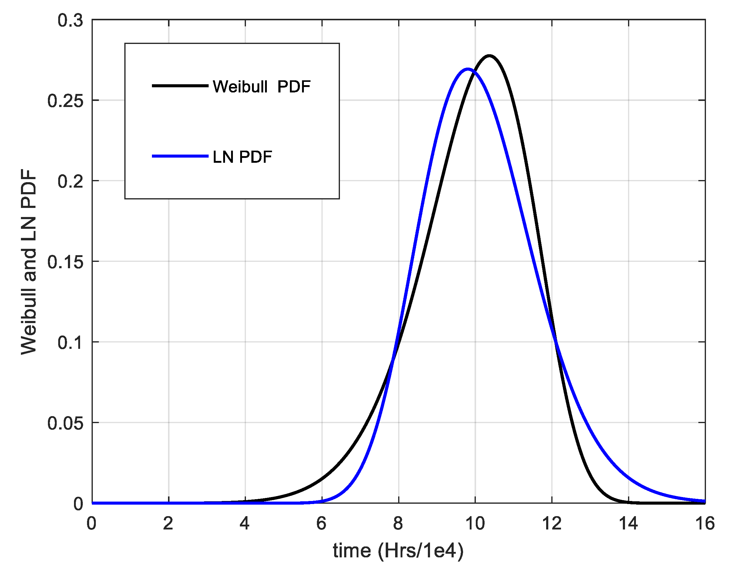 Electronics 10 02553 g002