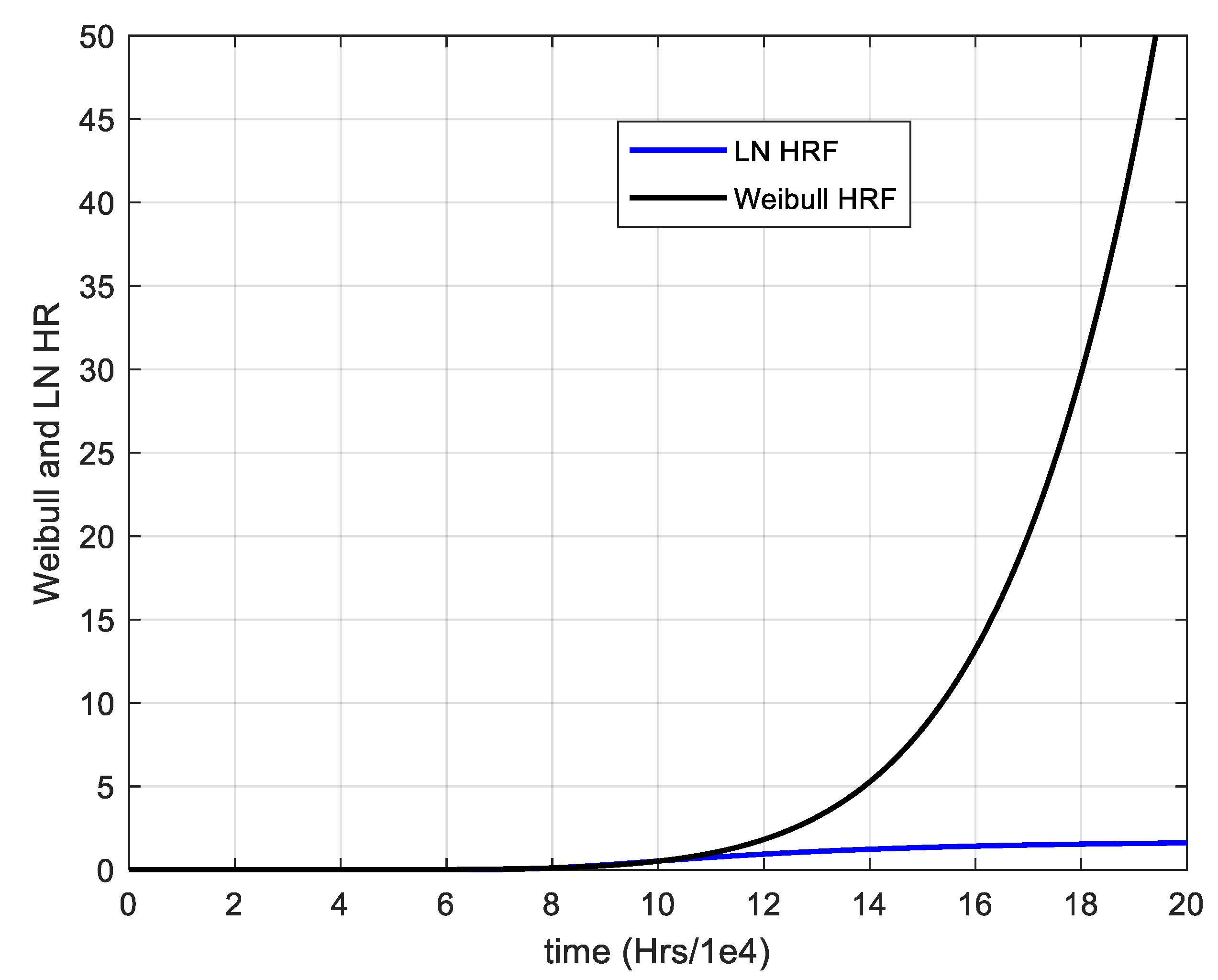 Electronics 10 02553 g003 550