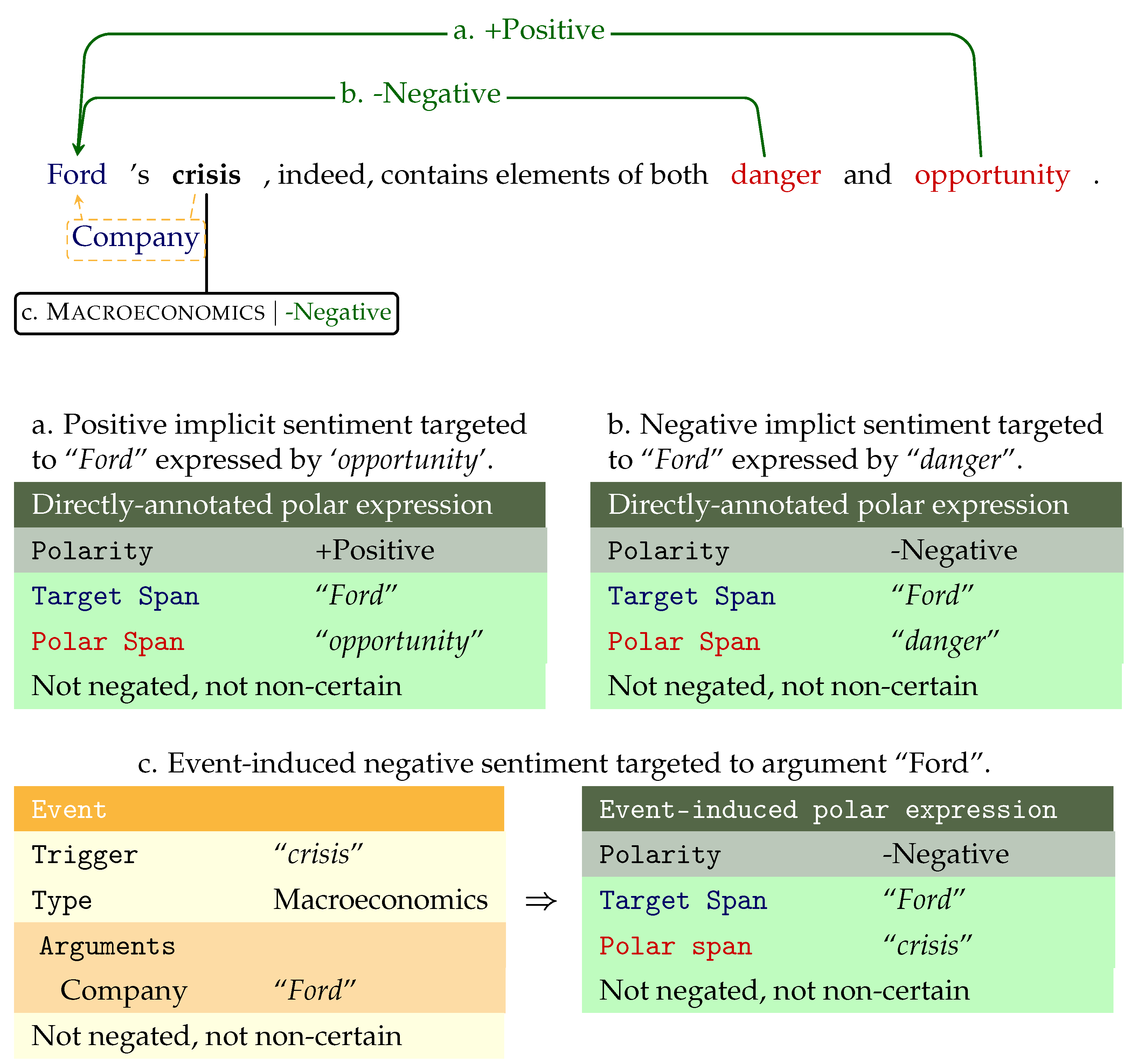 Electronics 10 02554 g002 550
