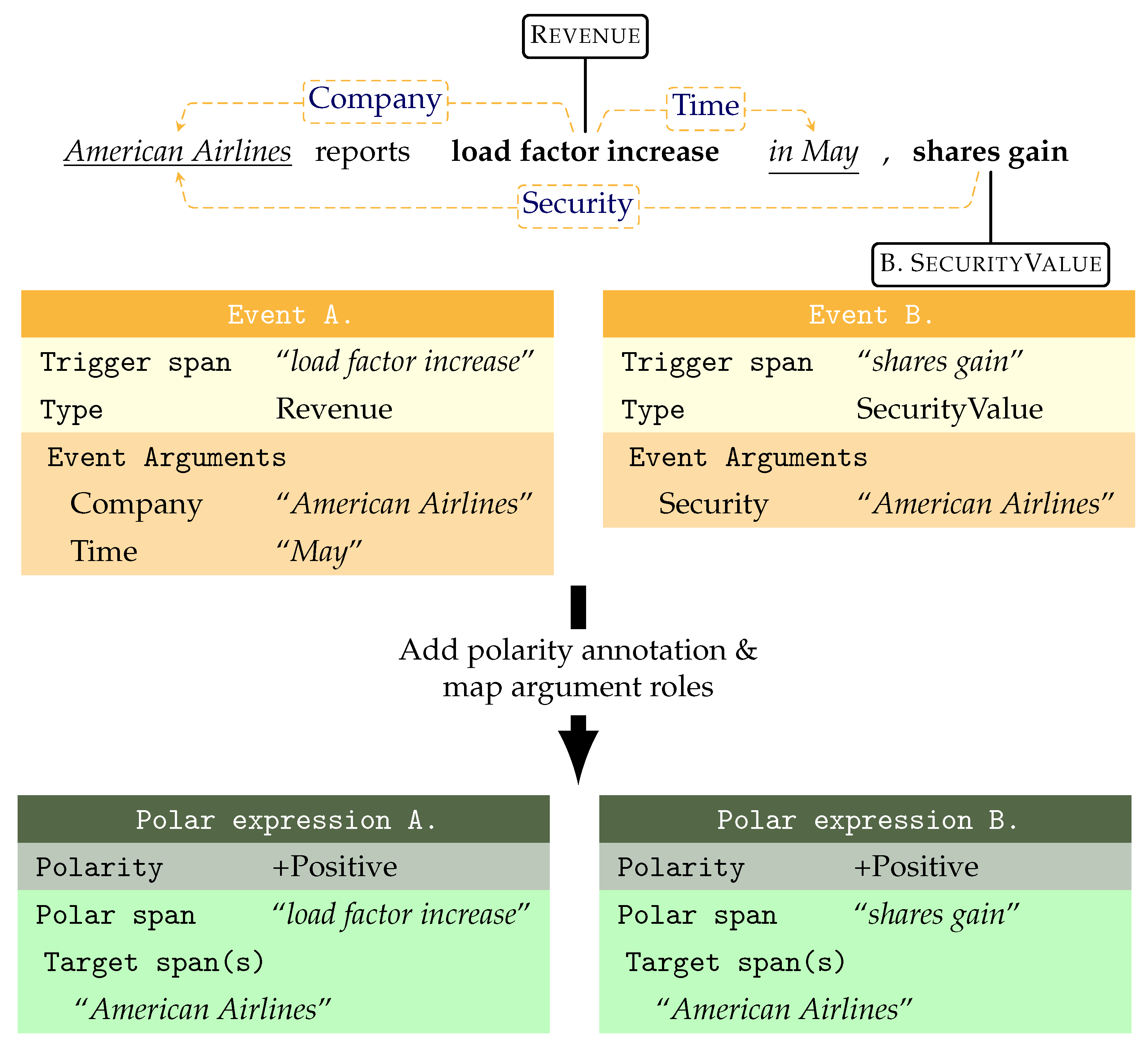 Electronics 10 02554 g003 550