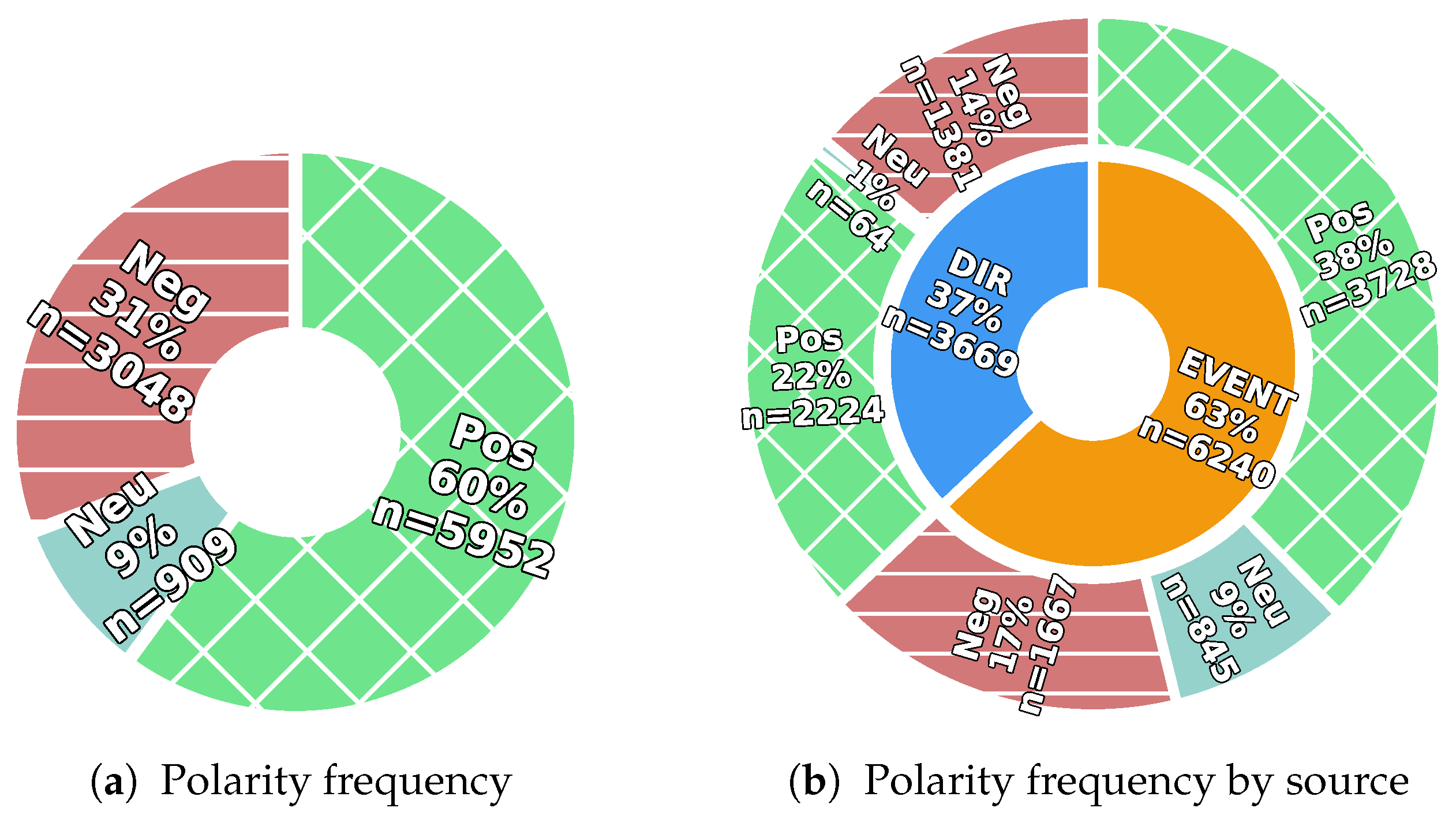 Electronics 10 02554 g004 550