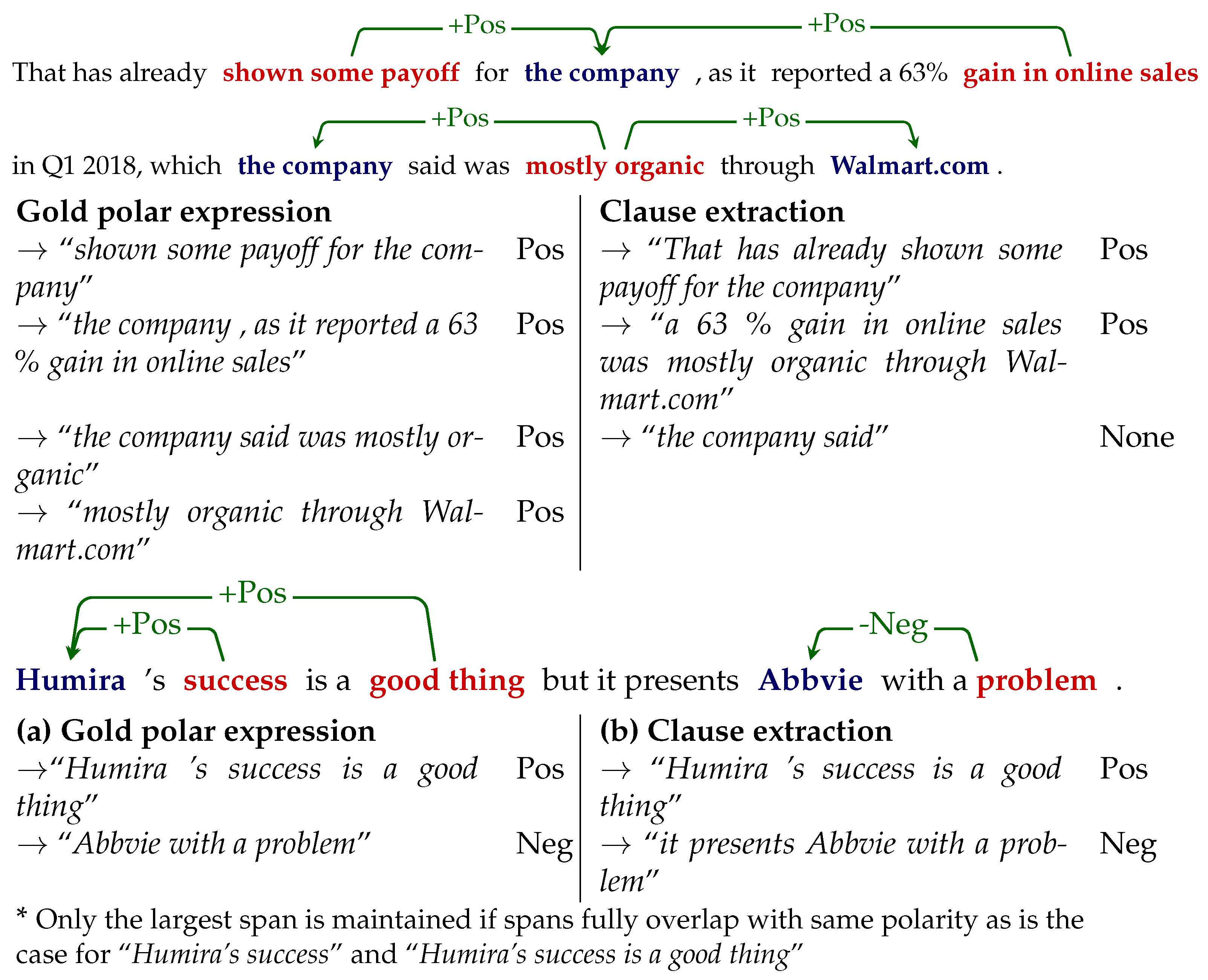 Electronics 10 02554 g005 550