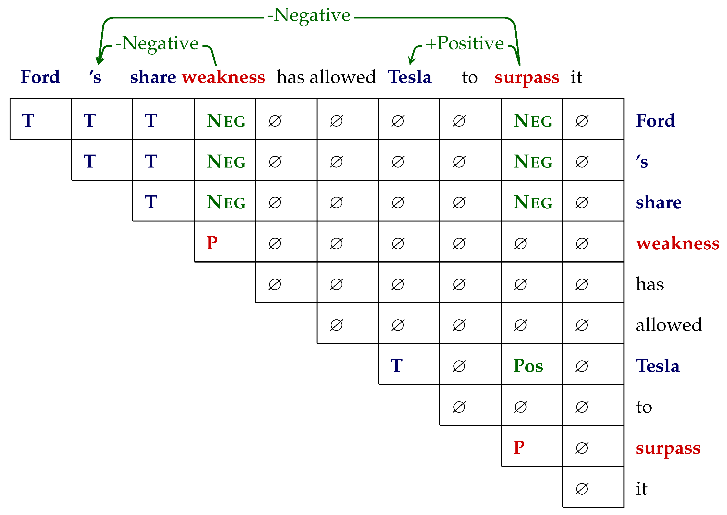 Electronics 10 02554 g006 550