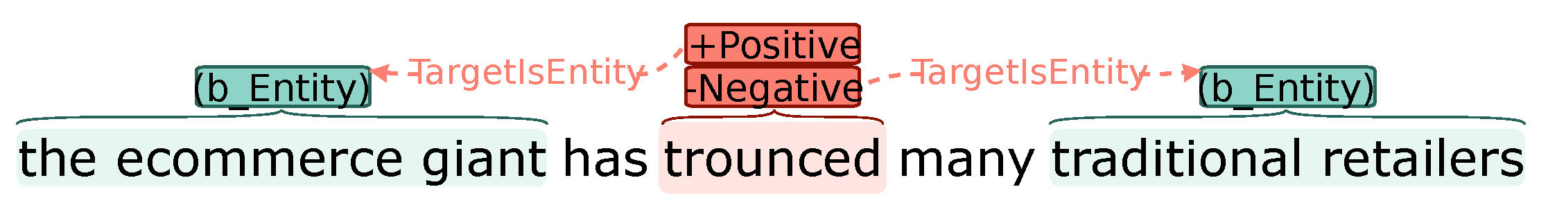 Electronics 10 02554 g0a2 550