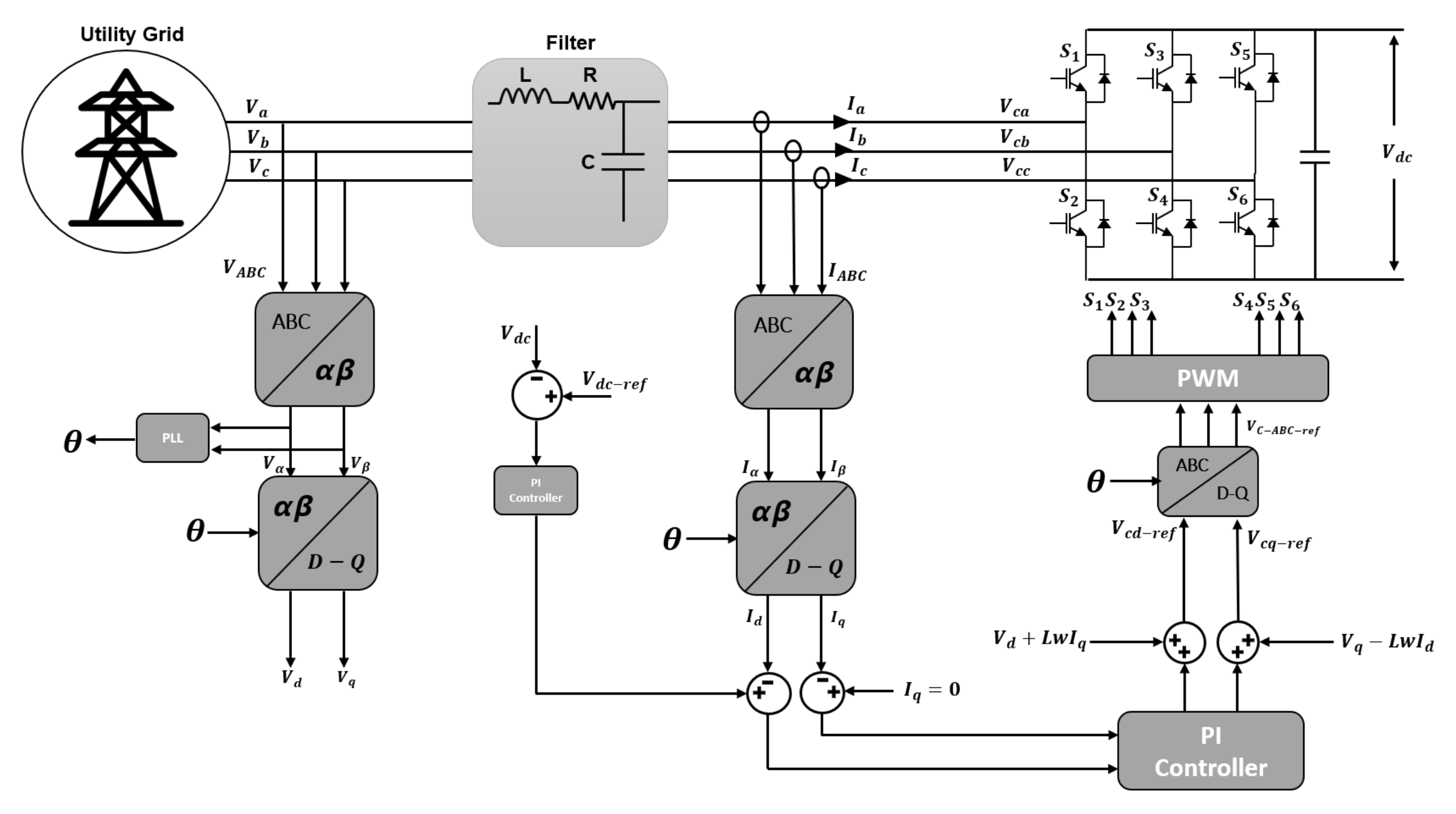 Electronics 10 02555 g002 550