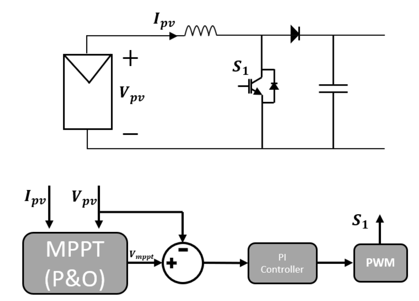 Electronics 10 02555 g003 550
