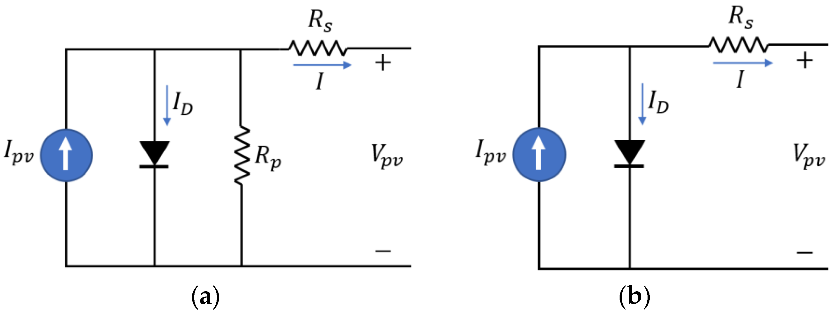 Electronics 10 02555 g005 550