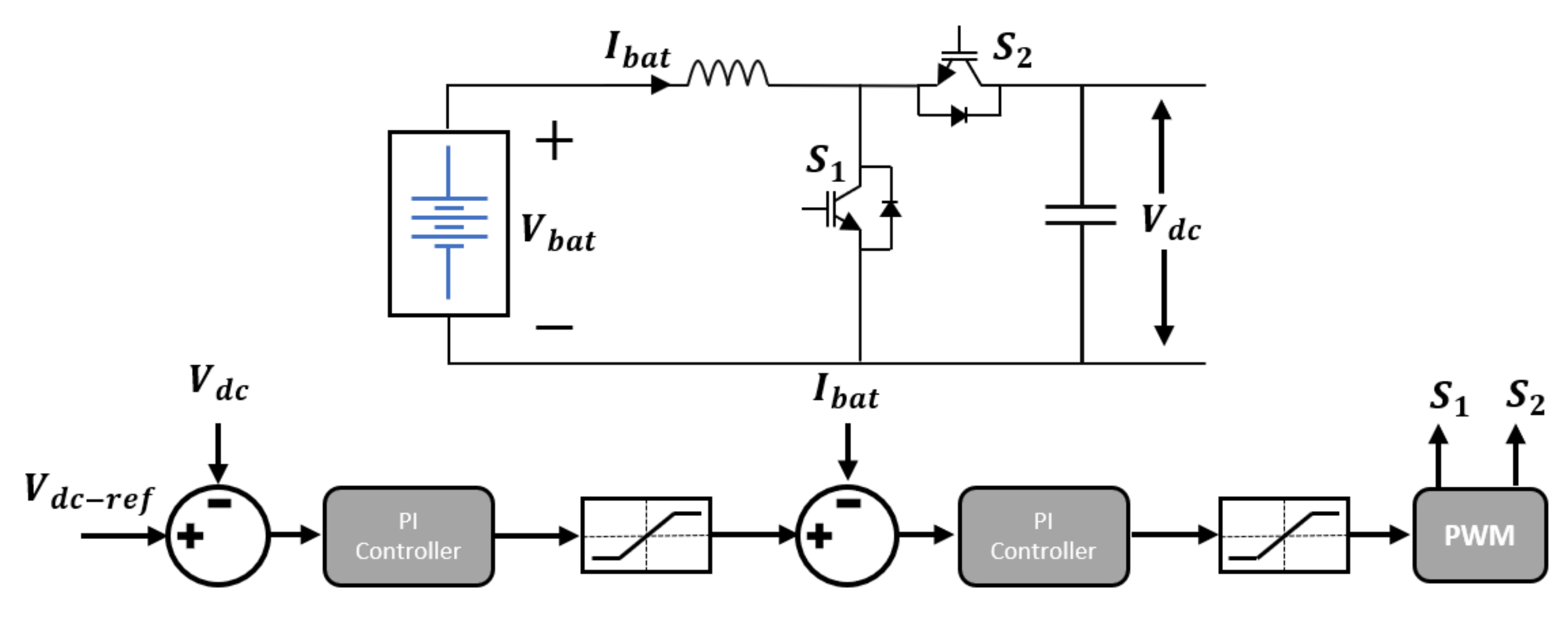 Electronics 10 02555 g007 550