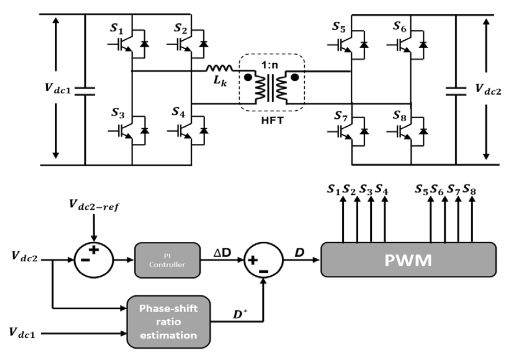 Electronics 10 02555 g009 550