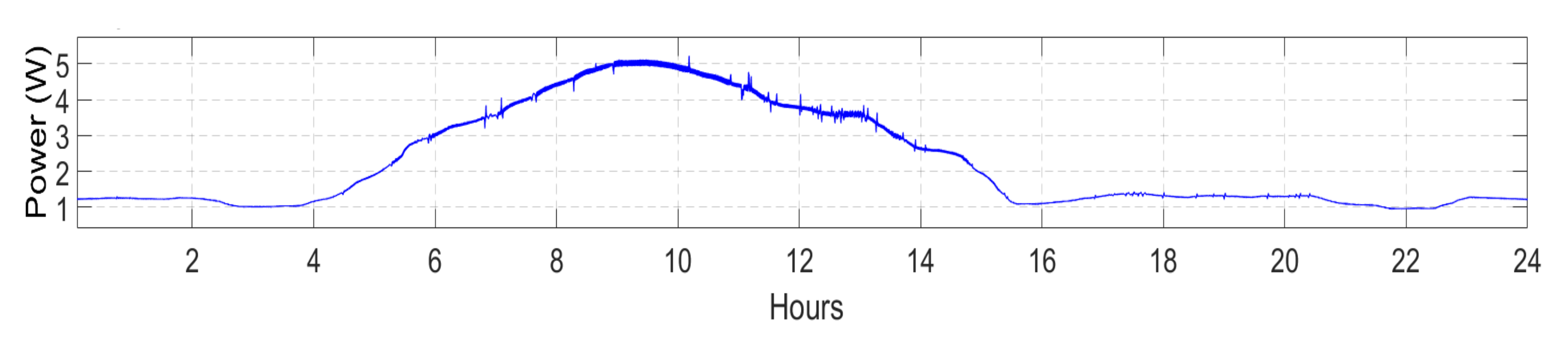 Electronics 10 02555 g012 550