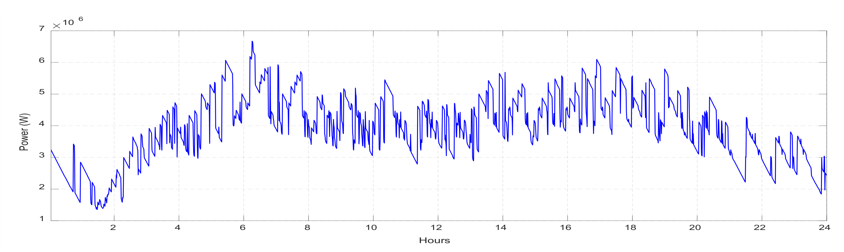 Electronics 10 02555 g013 550