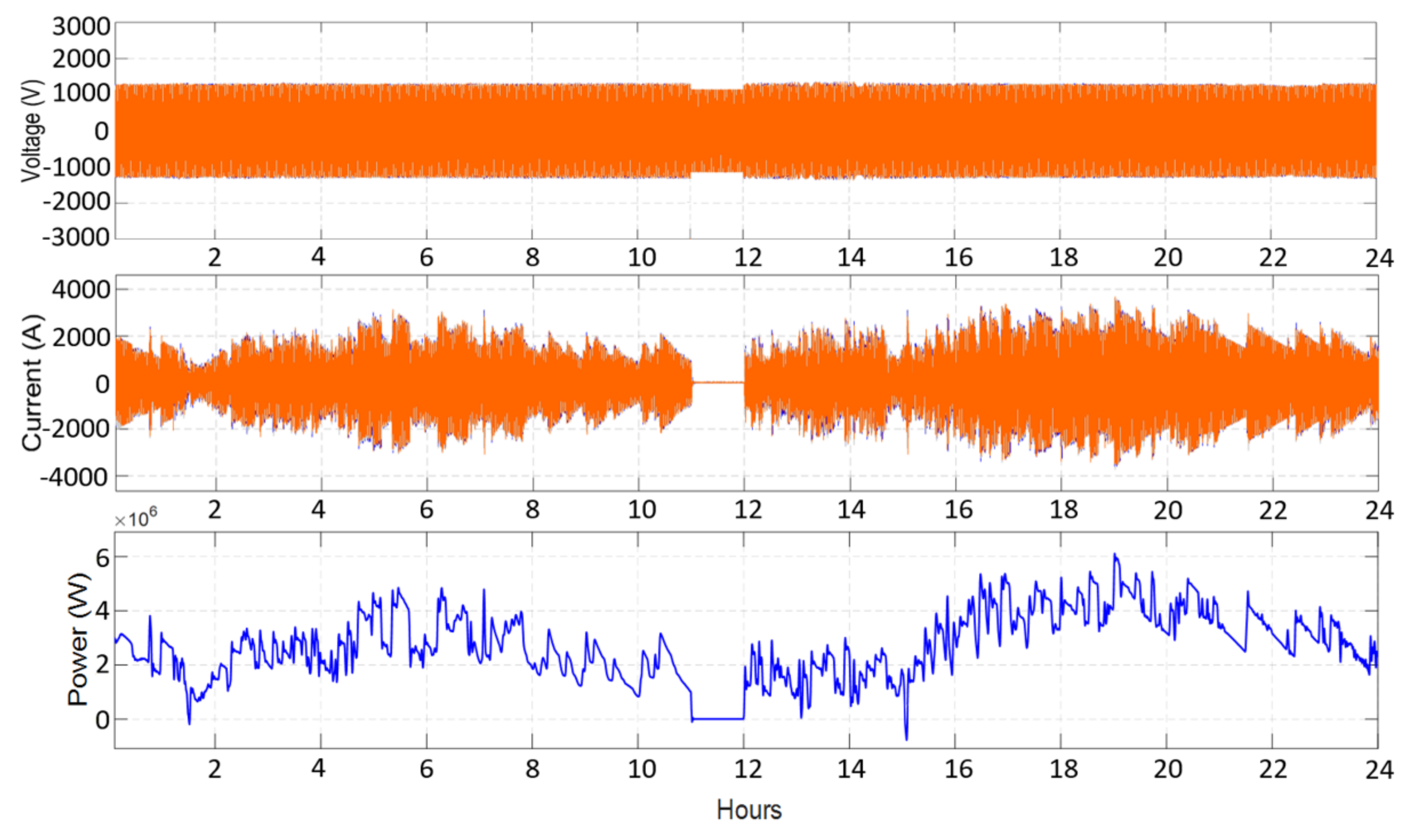 Electronics 10 02555 g015 550