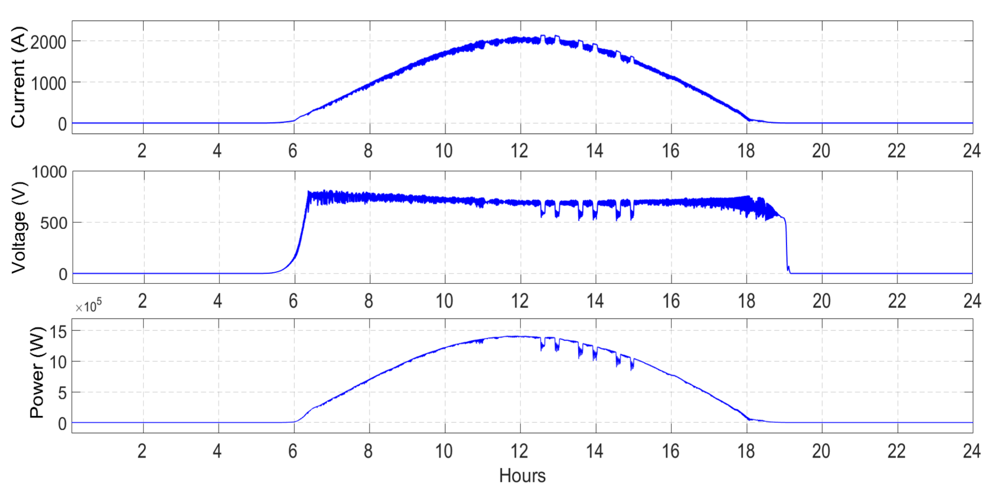 Electronics 10 02555 g016 550