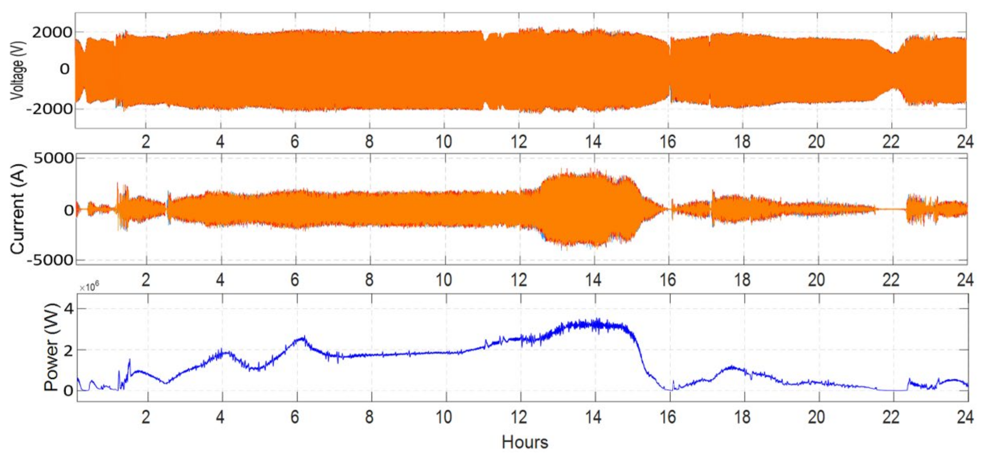 Electronics 10 02555 g018 550