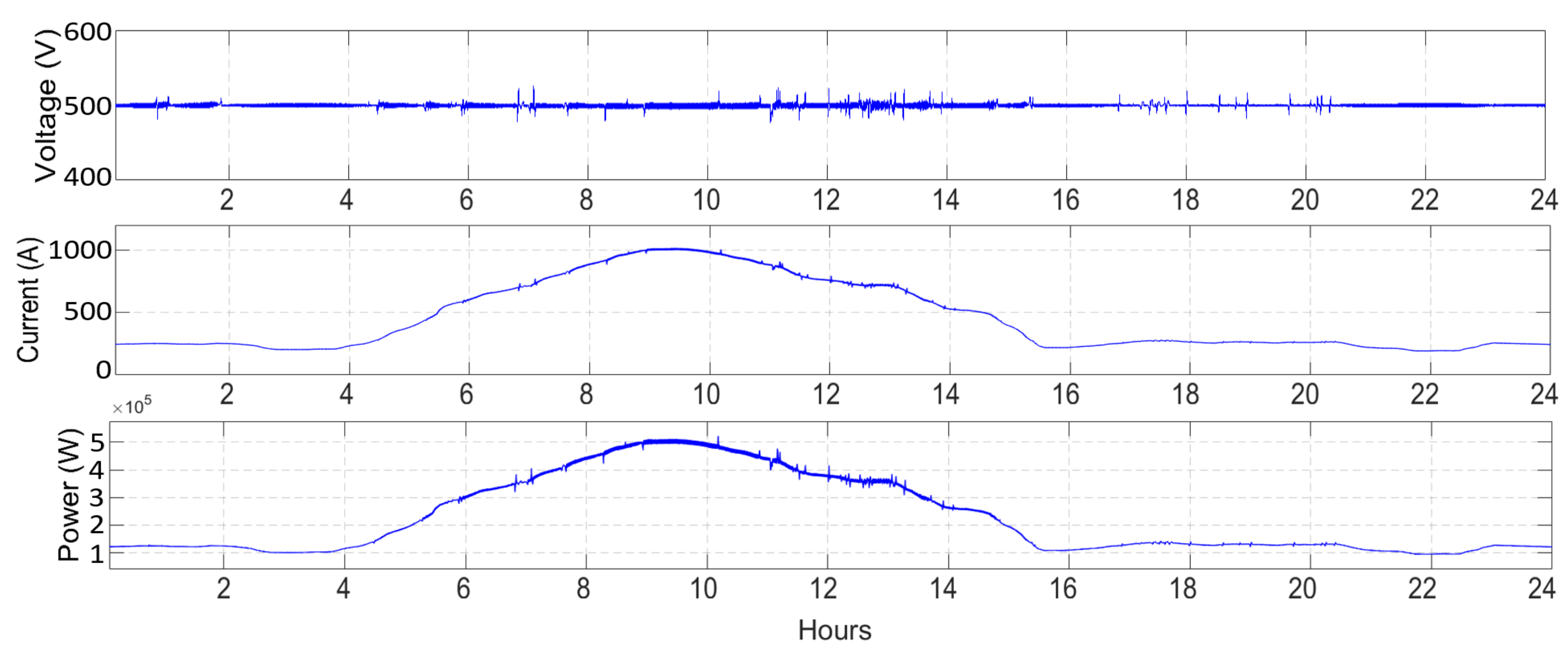 Electronics 10 02555 g019 550