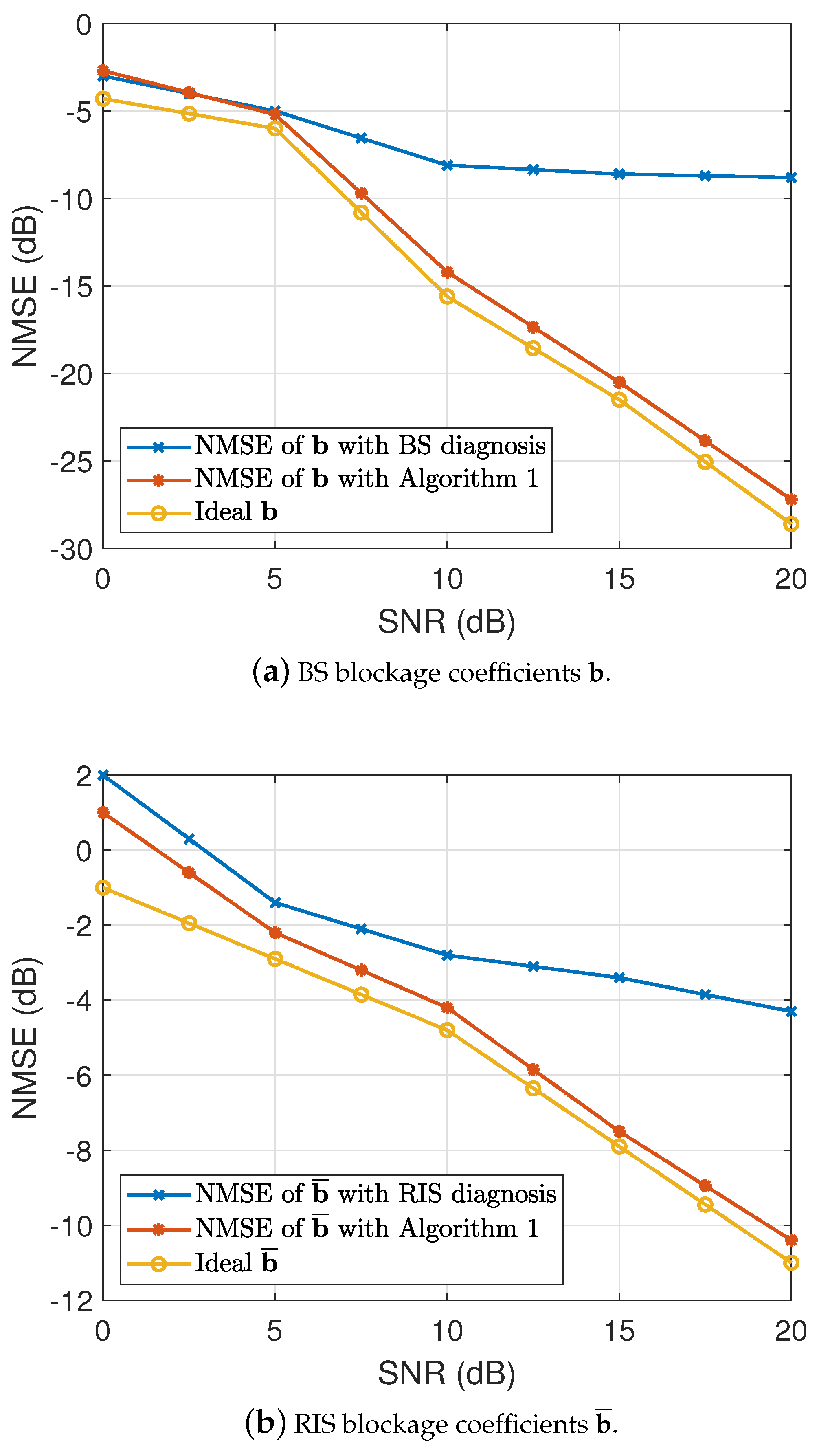 Electronics 10 02556 g002 550