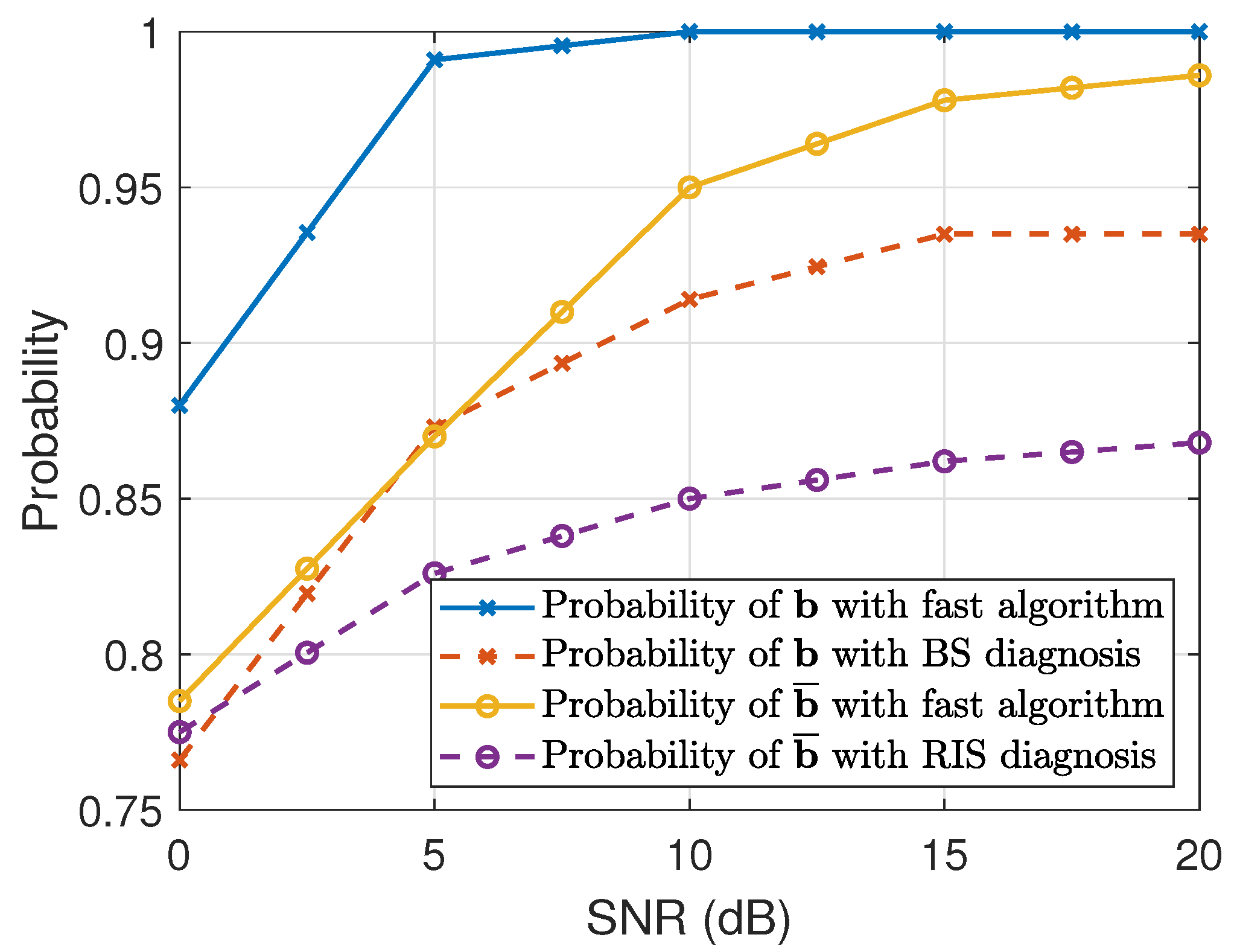 Electronics 10 02556 g004 550