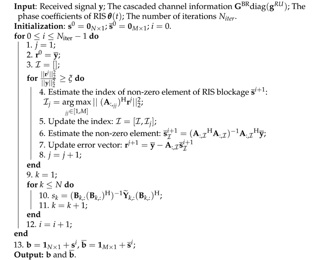Electronics 10 02556 i001