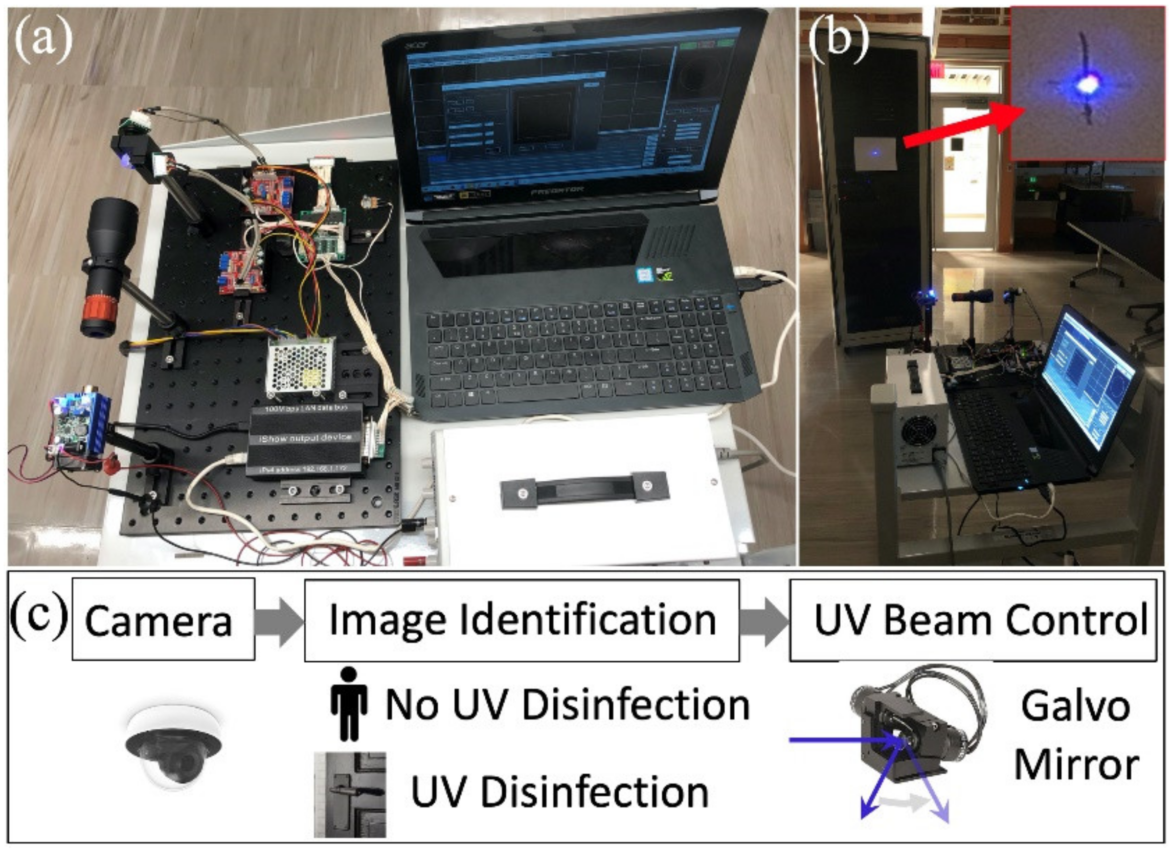 Electronics 10 02557 g001 550