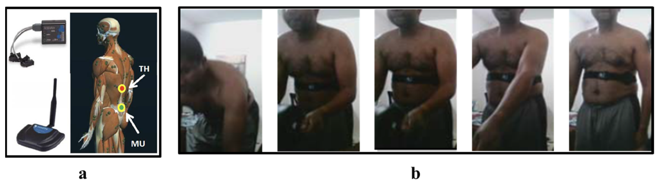 Electronics 10 02558 g002 550