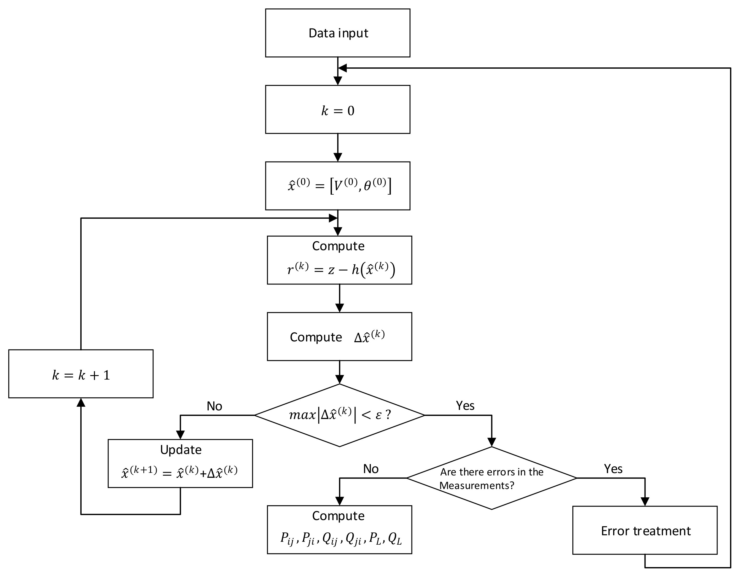 Electronics 10 02560 g001 550