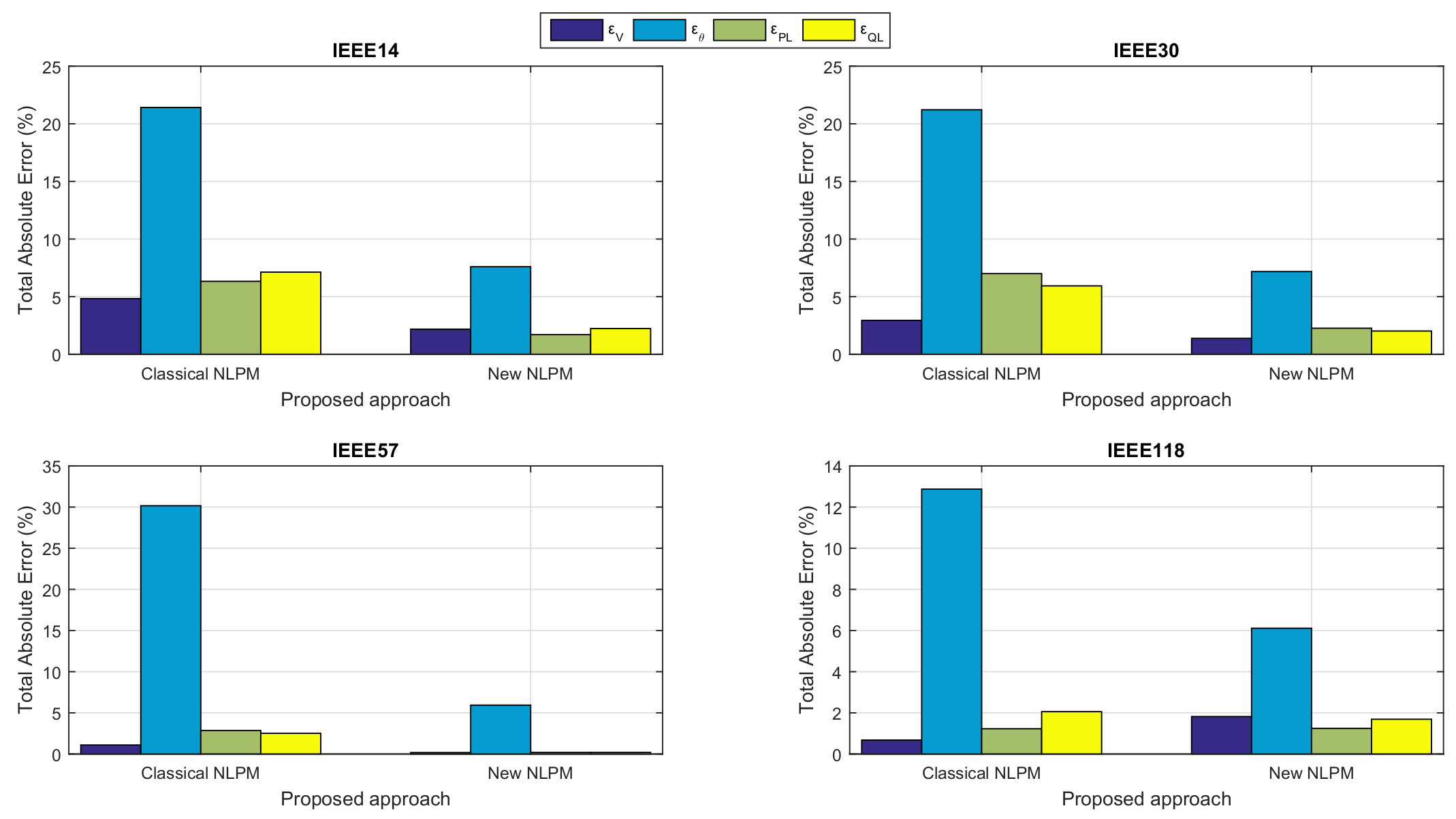 Electronics 10 02560 g005 550