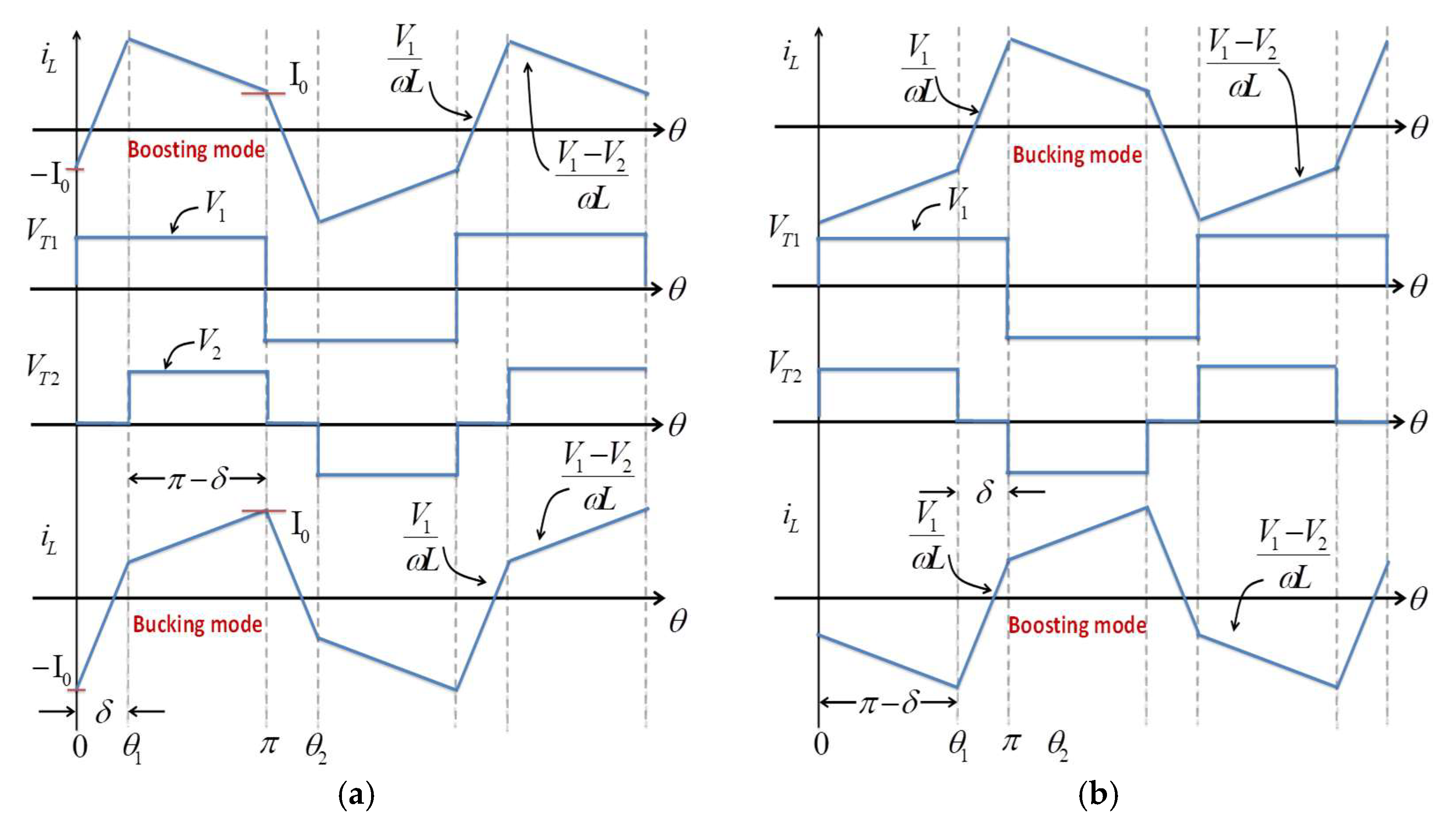 Electronics 10 02561 g005 550