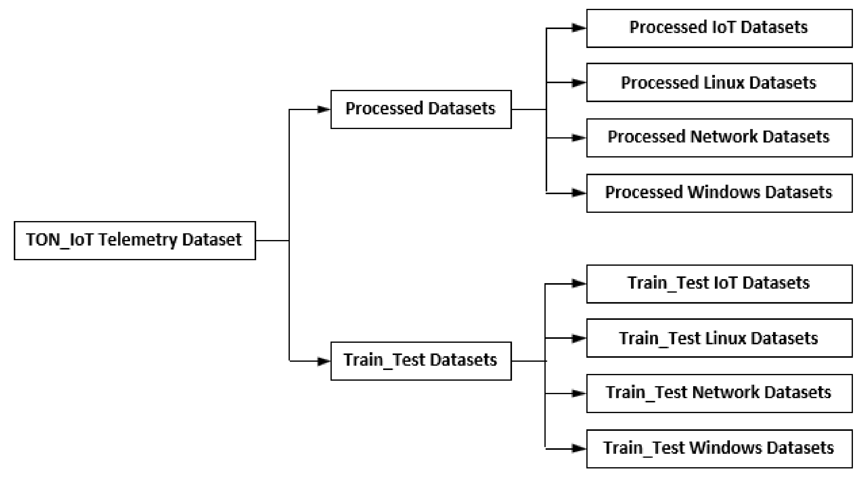 Electronics 10 02562 g001 550