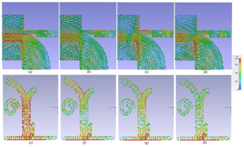 Electronics 10 02563 g003 550