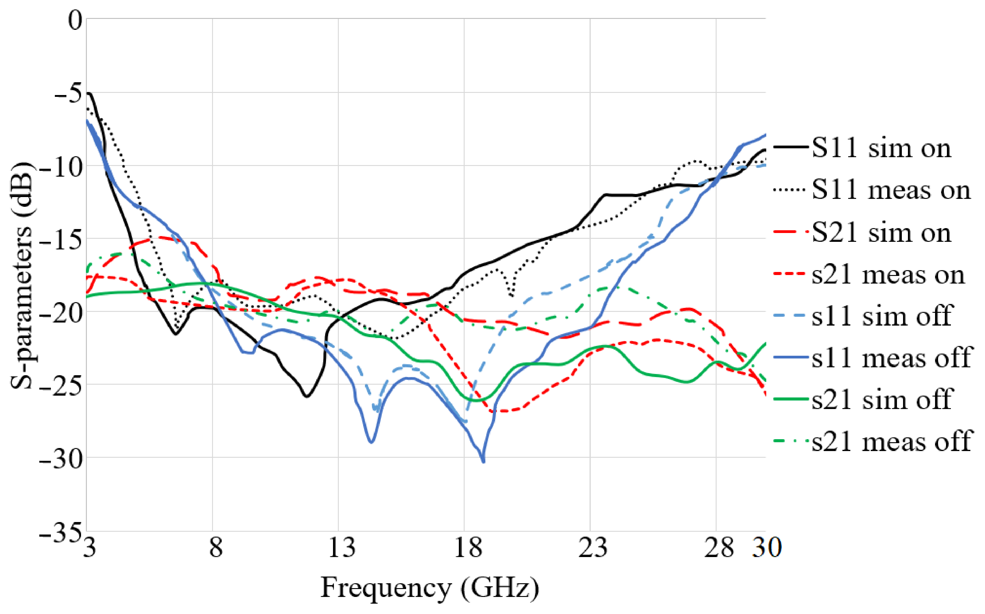 Electronics 10 02563 g011 550