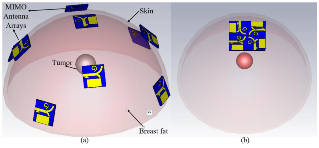 Electronics 10 02563 g018 550