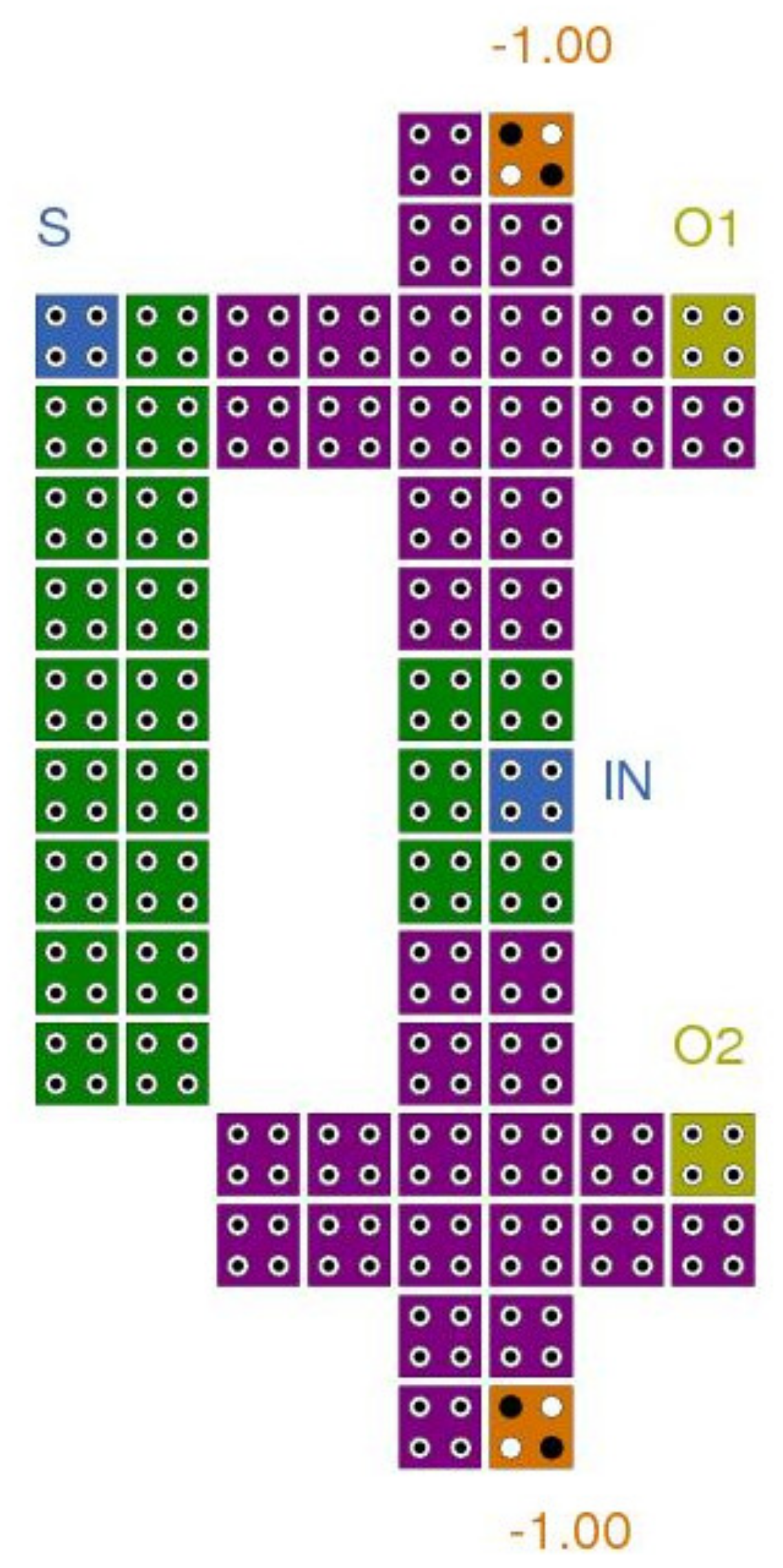 Electronics 10 02565 g005 550