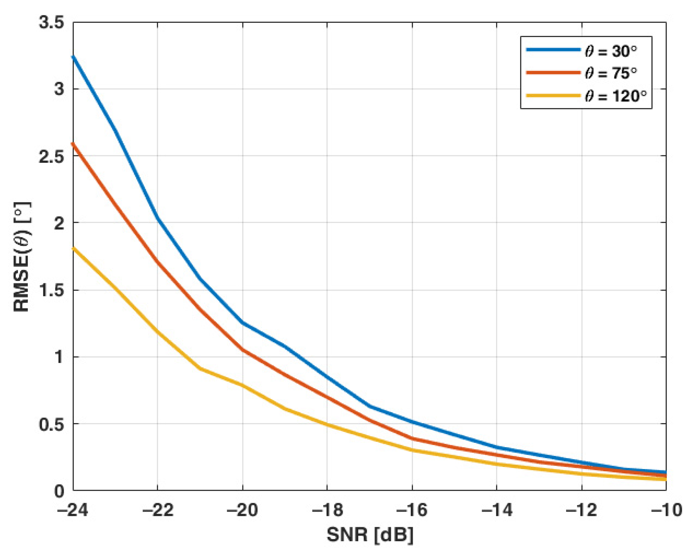 Electronics 10 02566 g008 550