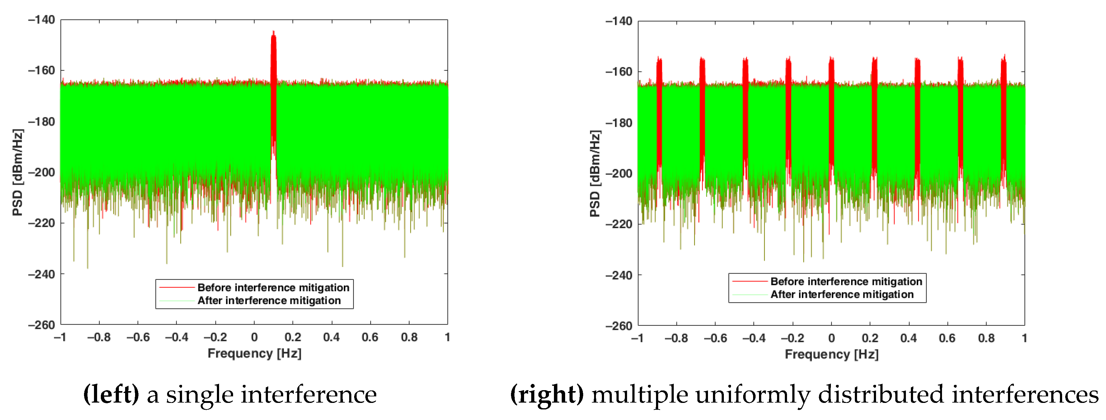 Electronics 10 02566 g010 550