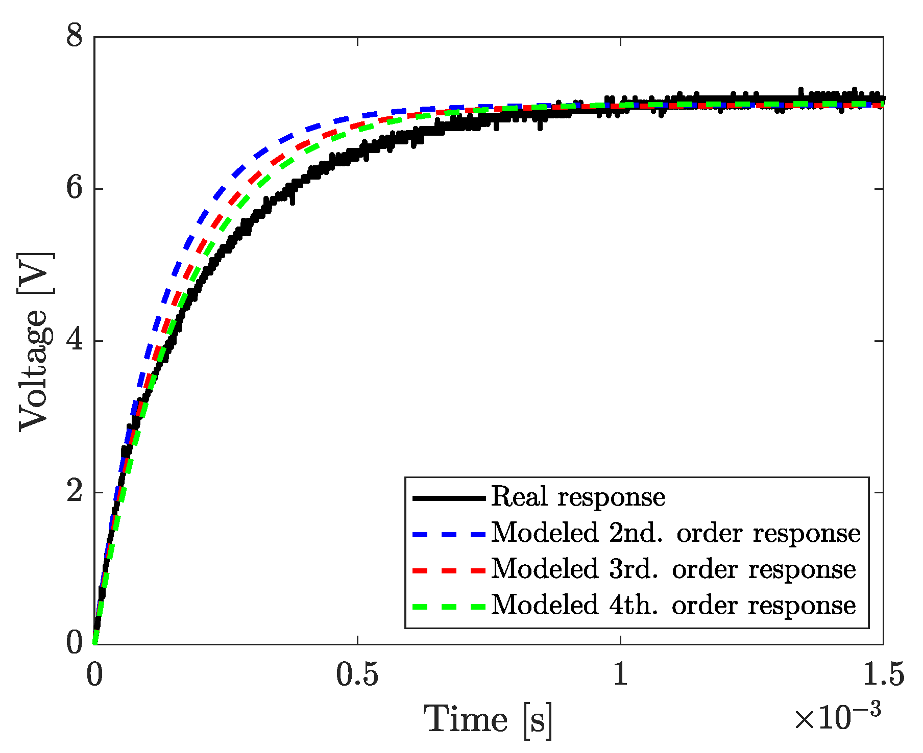 Electronics 10 02568 g004