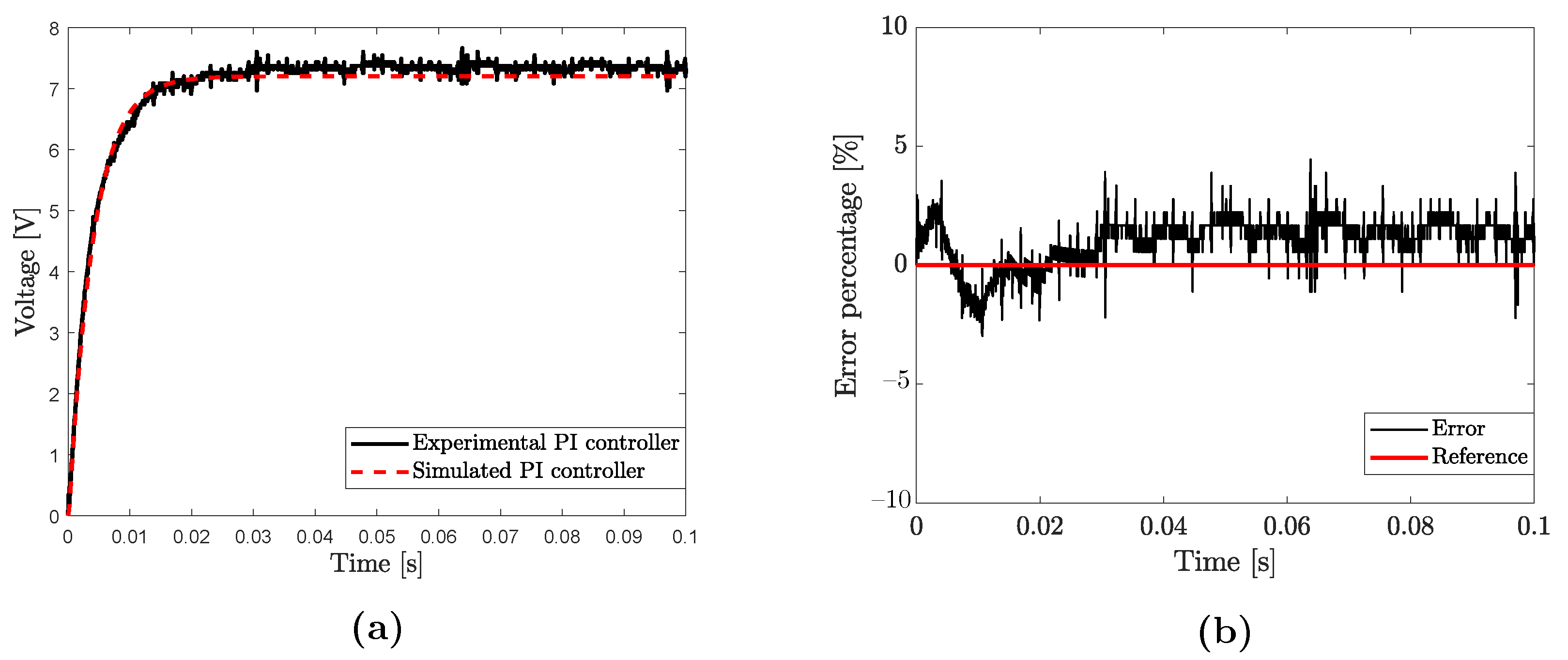 Electronics 10 02568 g008